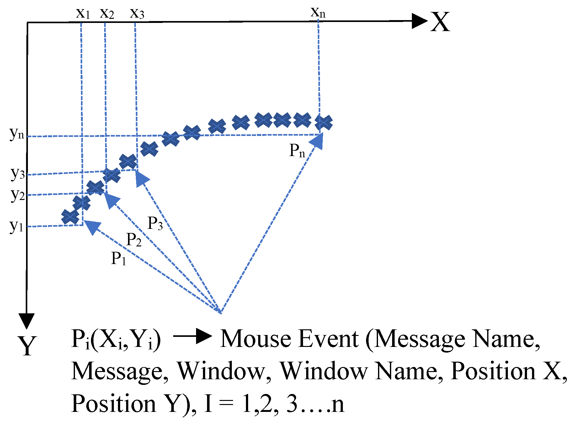 Applsci 11 06083 g002 550