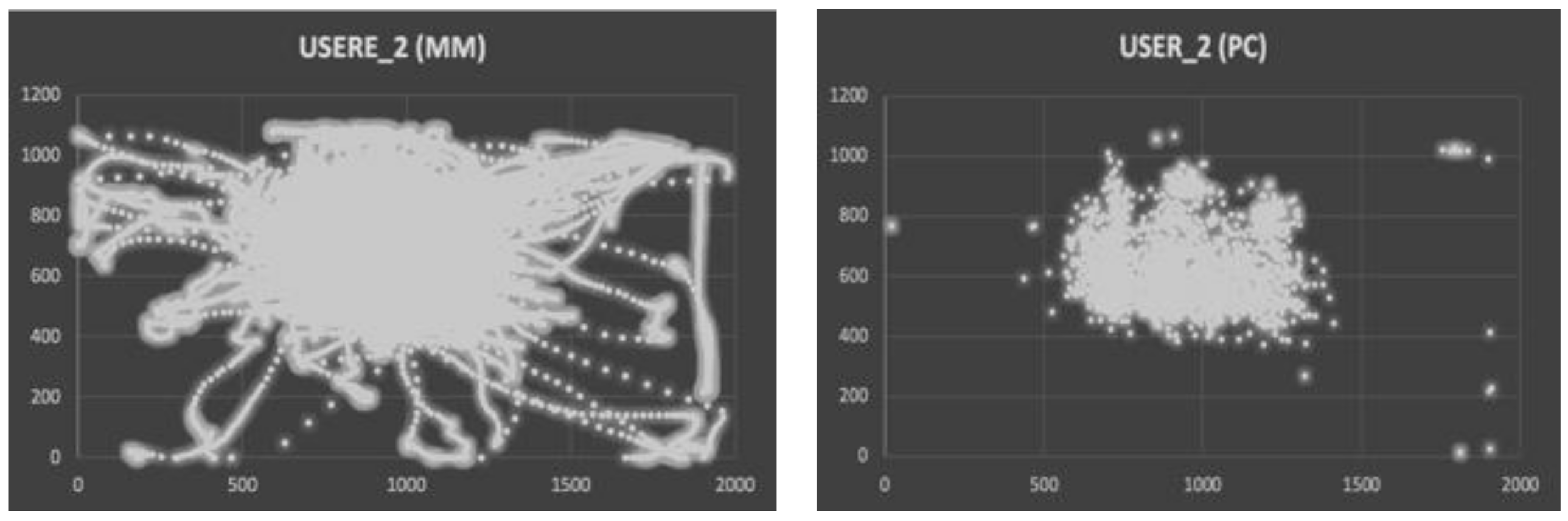 Applsci 11 06083 g005 550