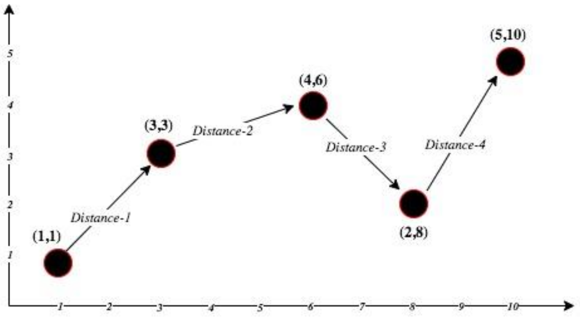 Applsci 11 06083 g009 550