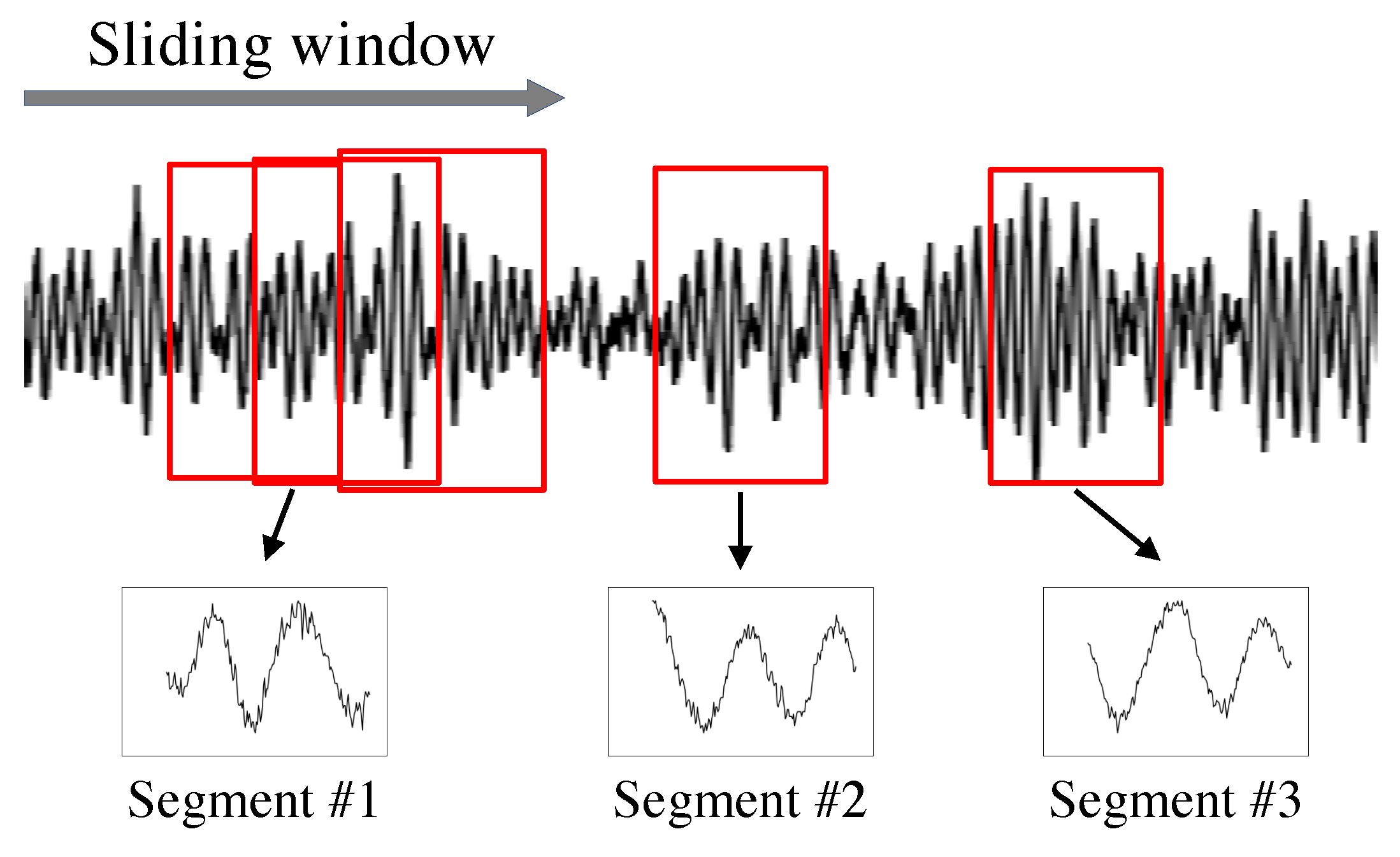 Applsci 11 06084 g002 550