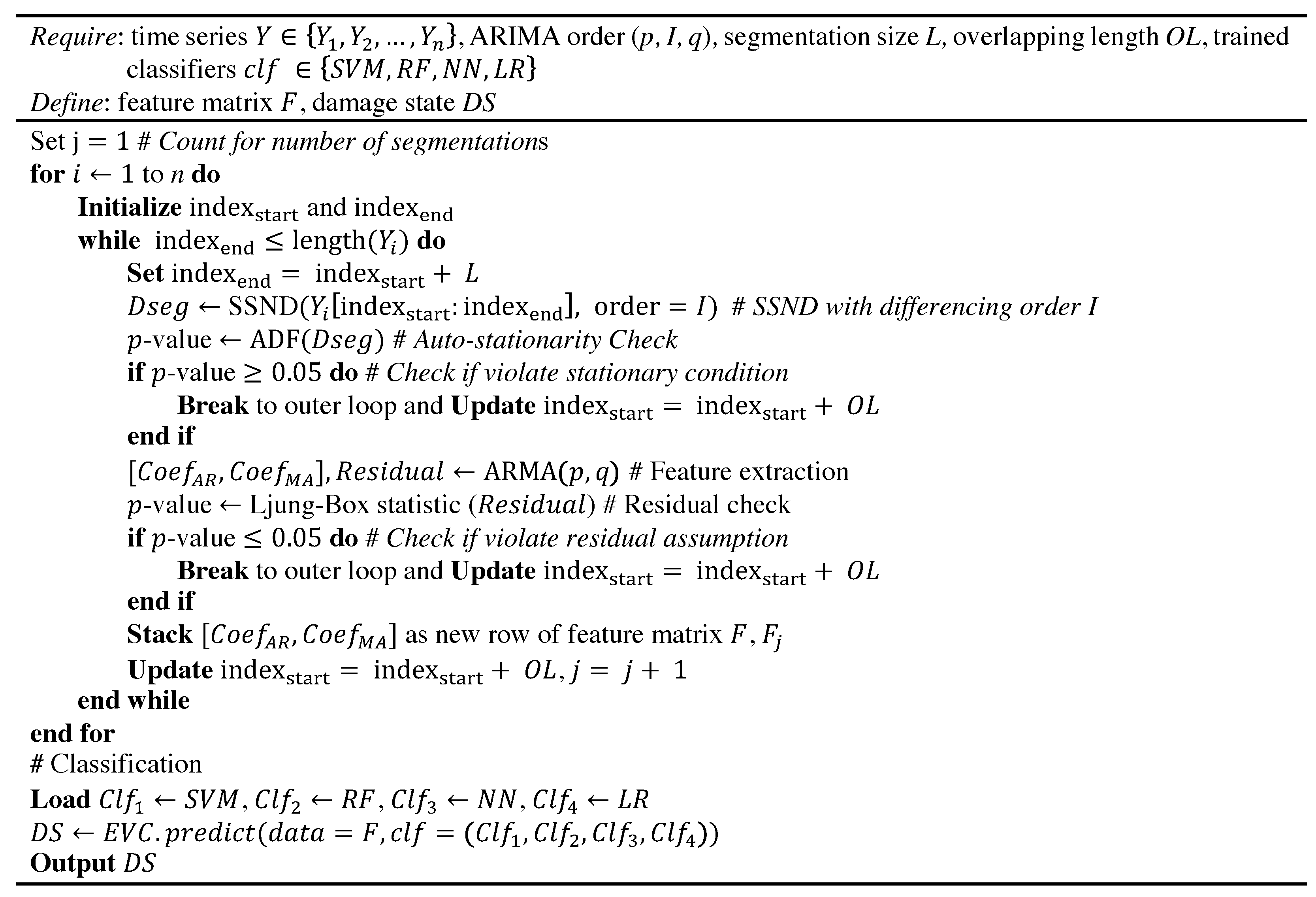 Applsci 11 06084 g003 550
