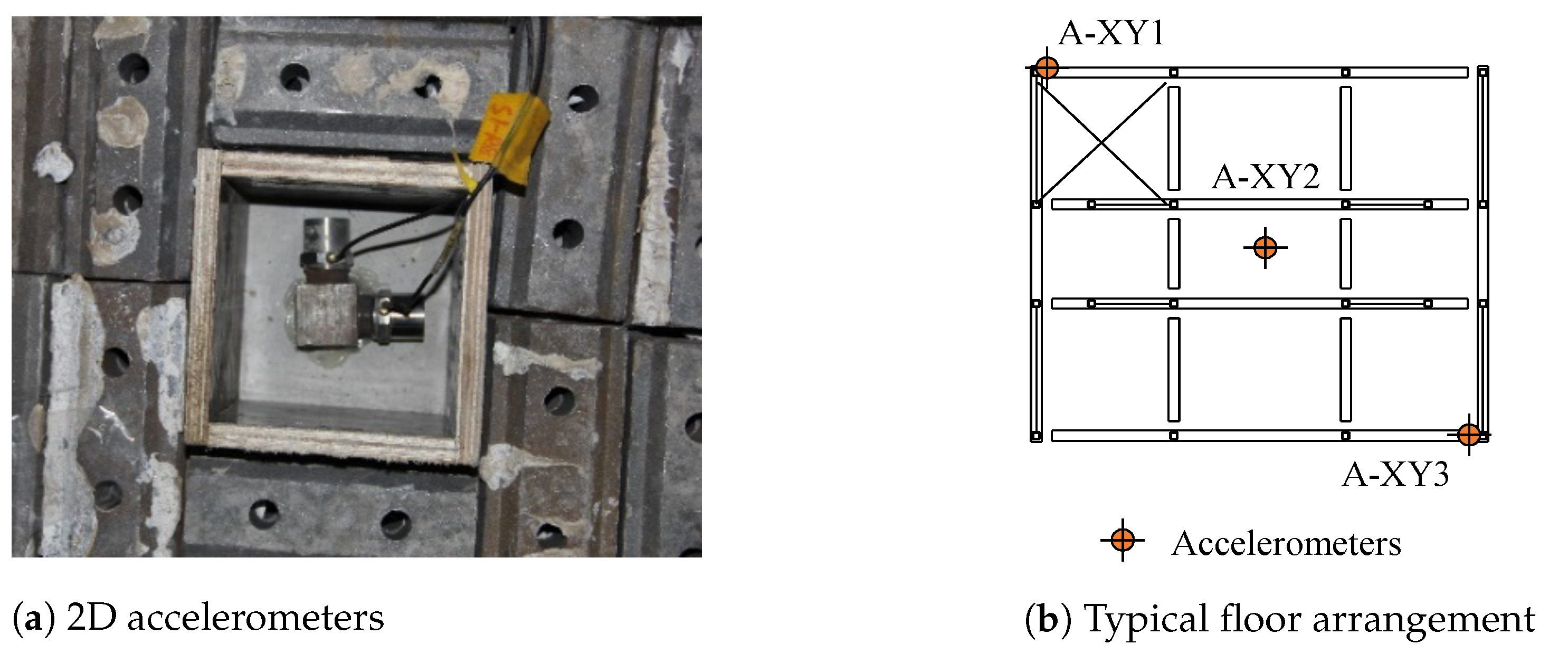 Applsci 11 06084 g005 550