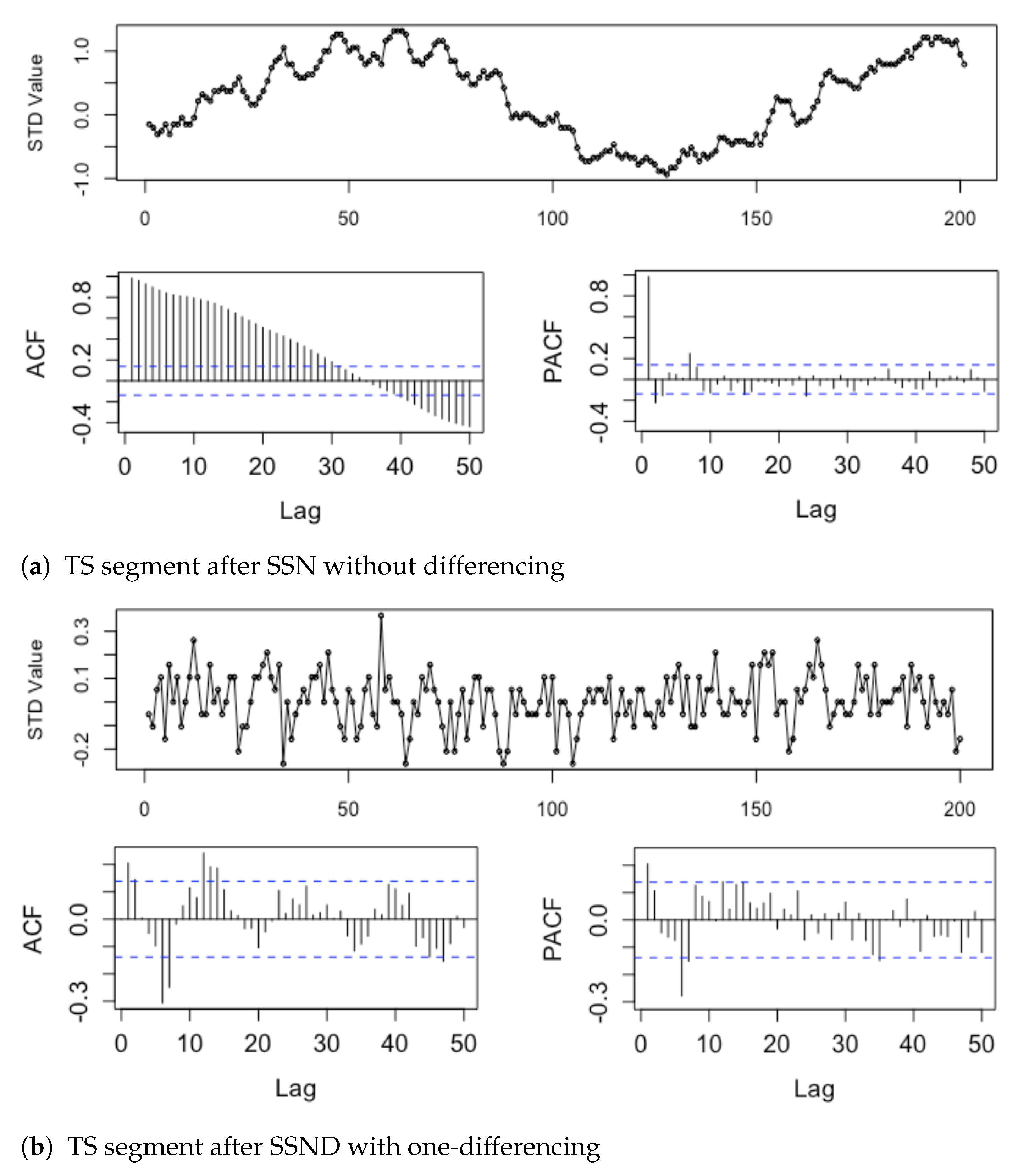 Applsci 11 06084 g008 550