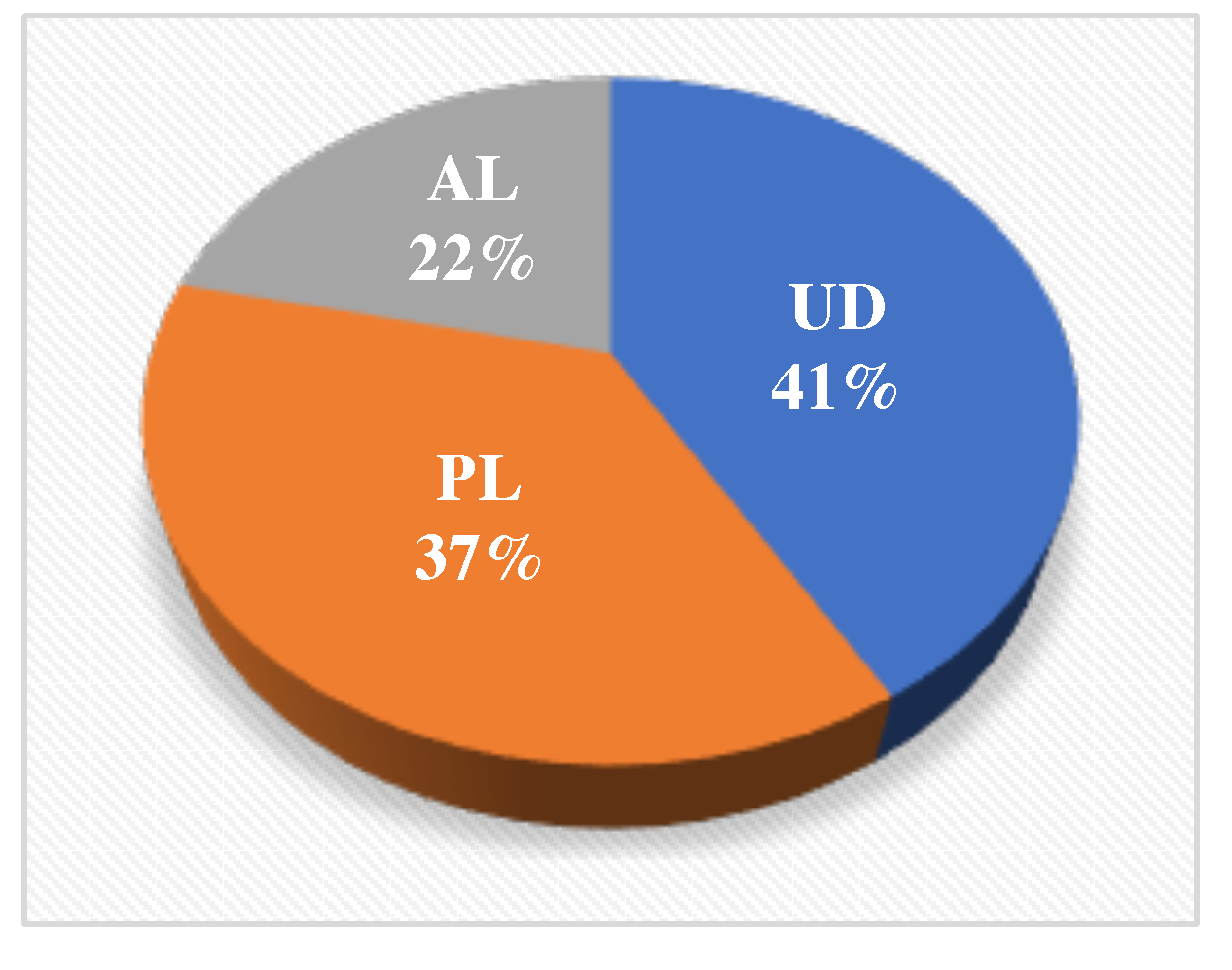 Applsci 11 06084 g009 550