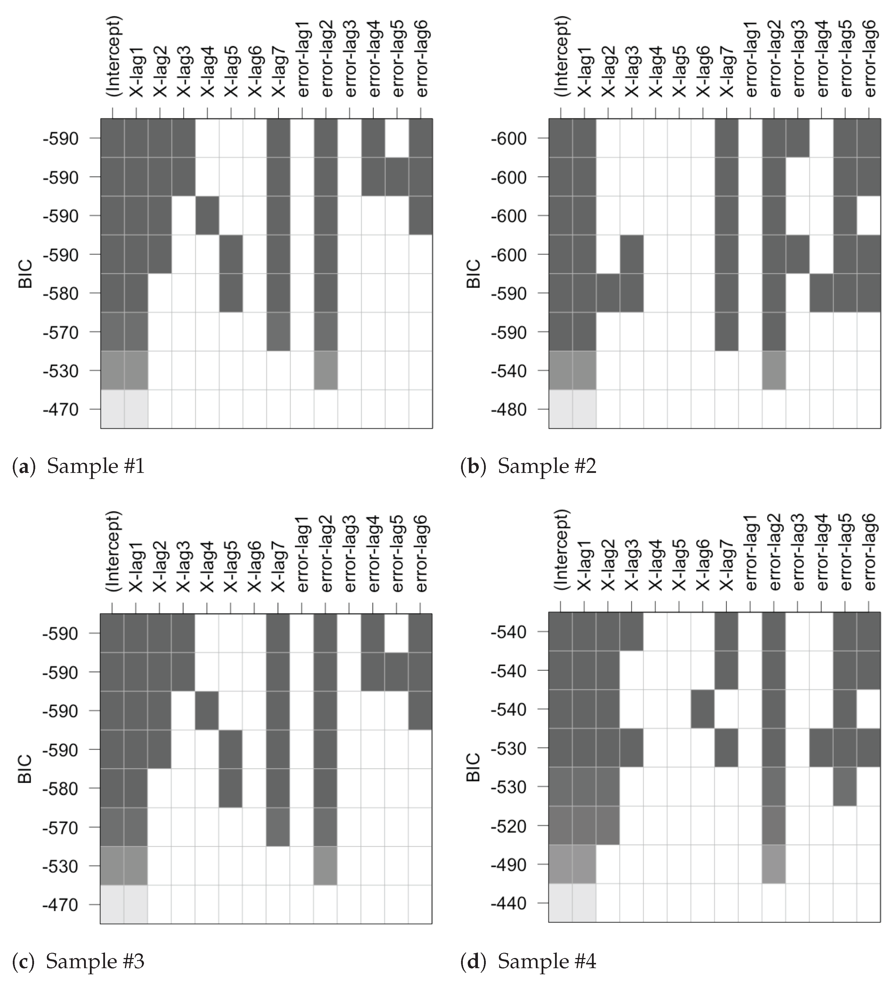 Applsci 11 06084 g010 550