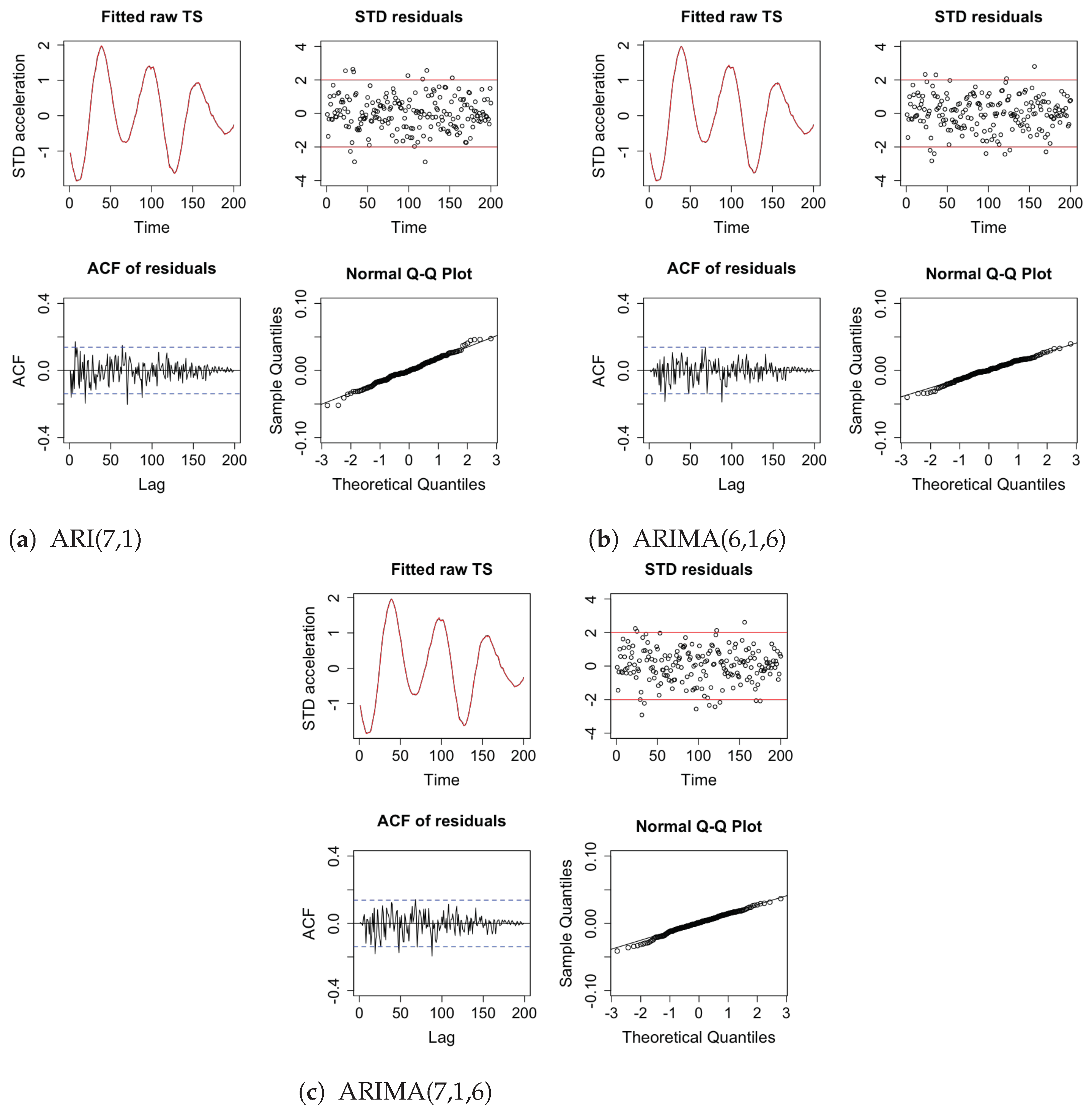 Applsci 11 06084 g011 550