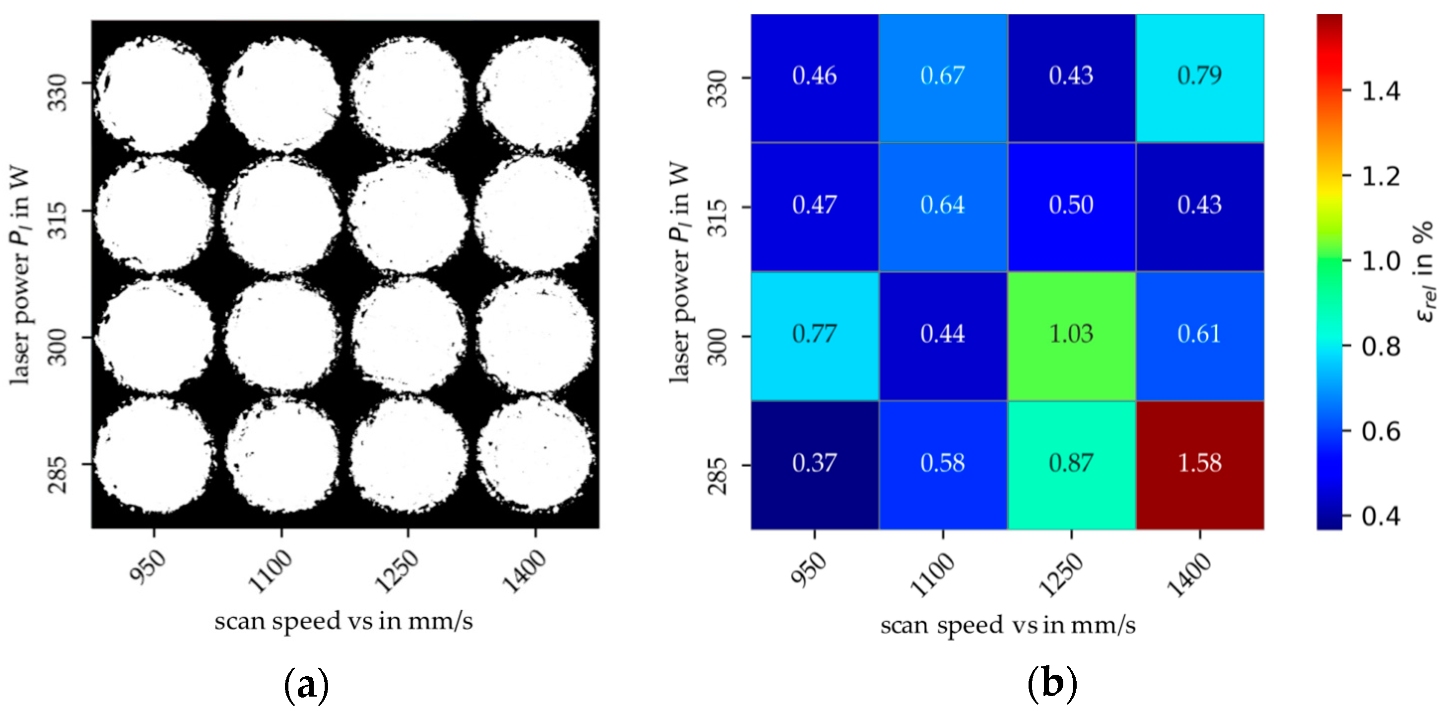 Applsci 11 06086 g003 550