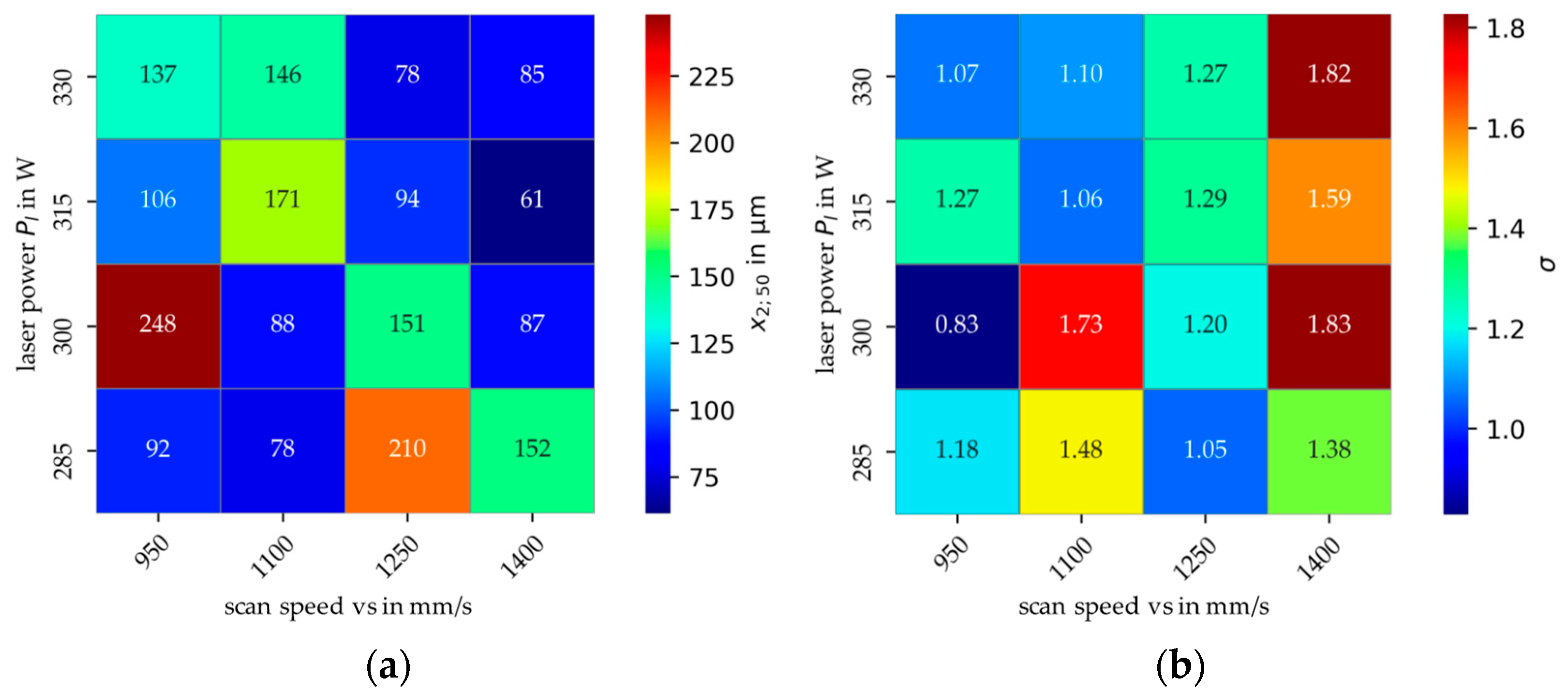 Applsci 11 06086 g004 550