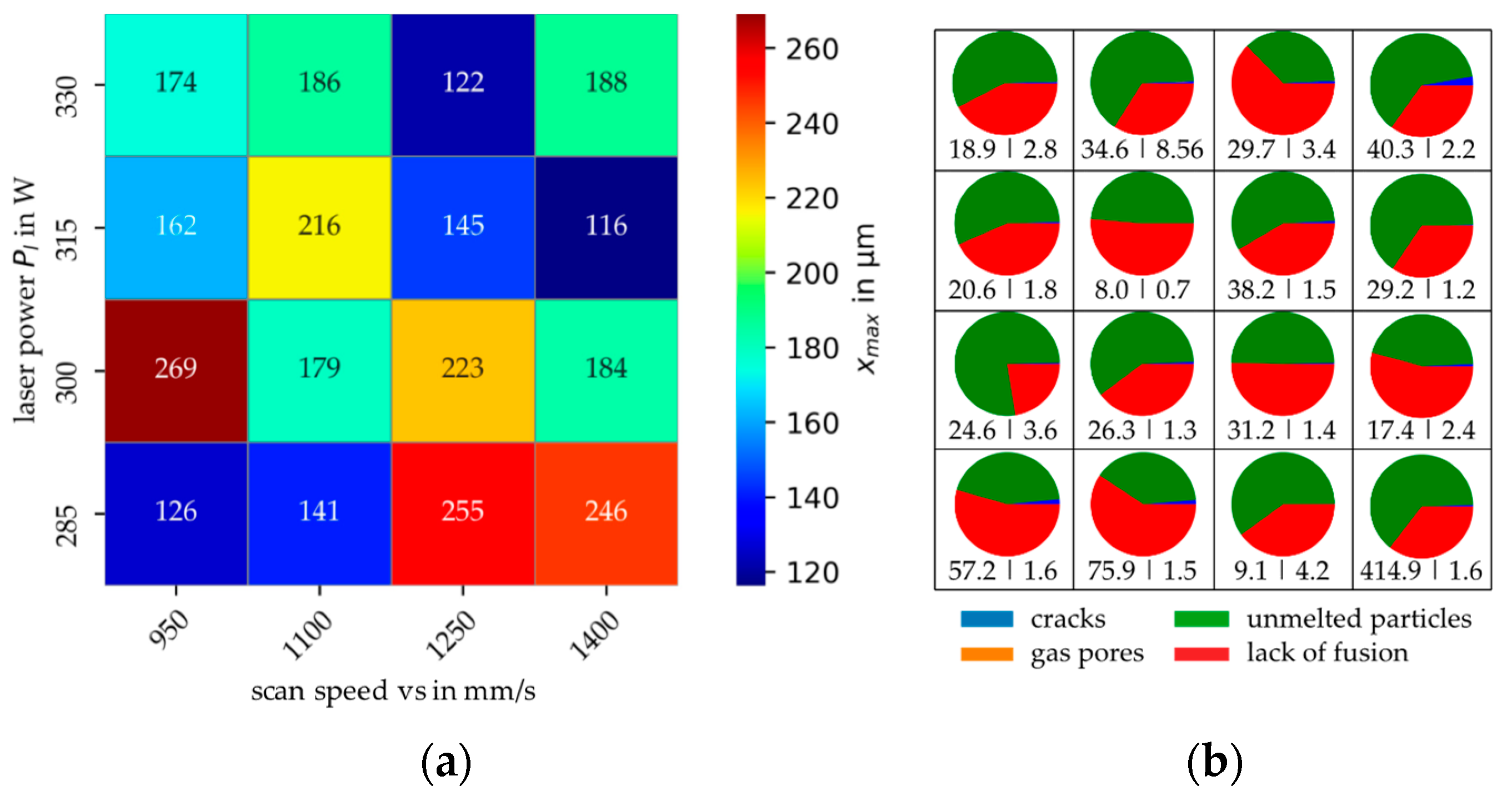 Applsci 11 06086 g005 550