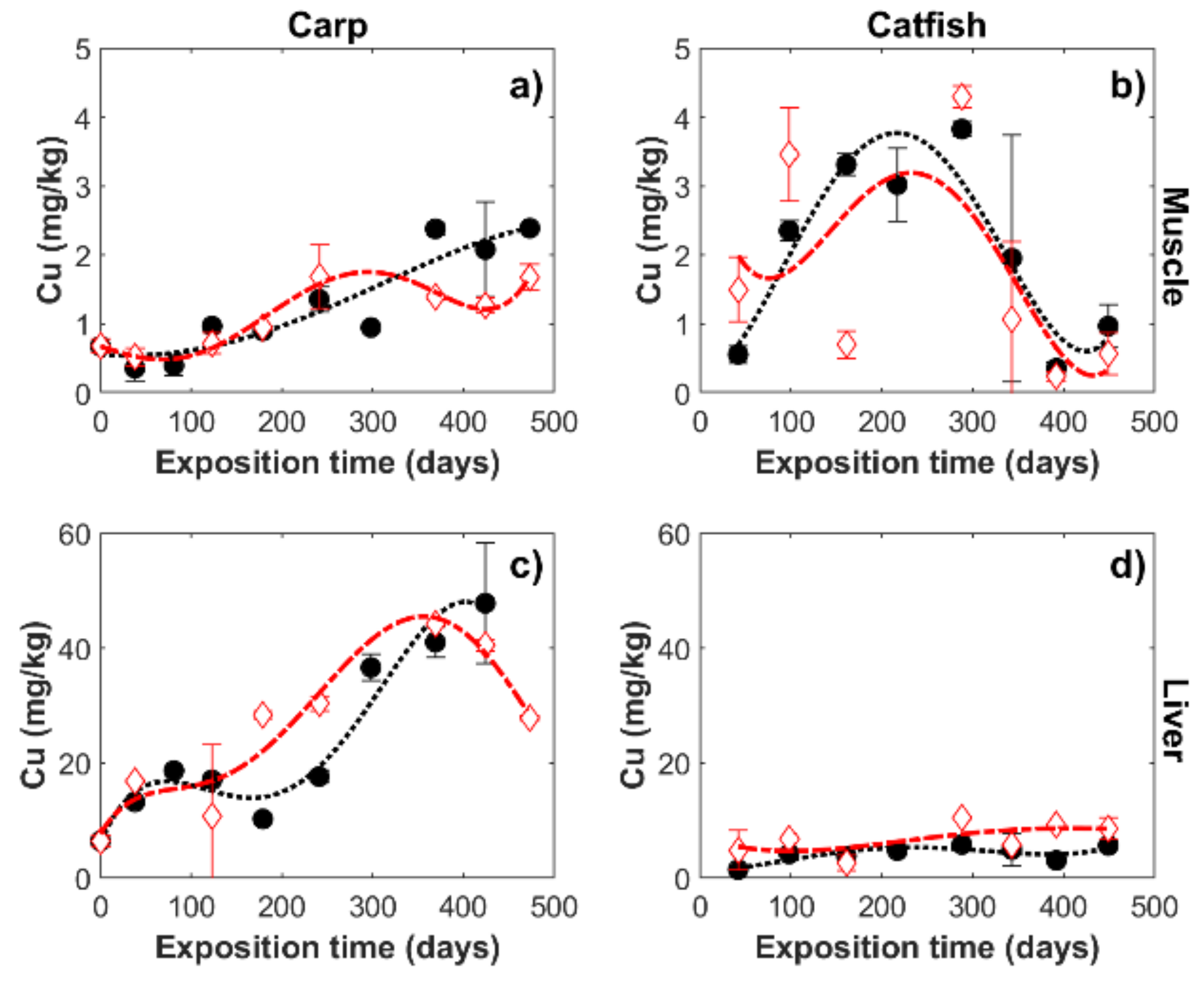Applsci 11 06087 g002