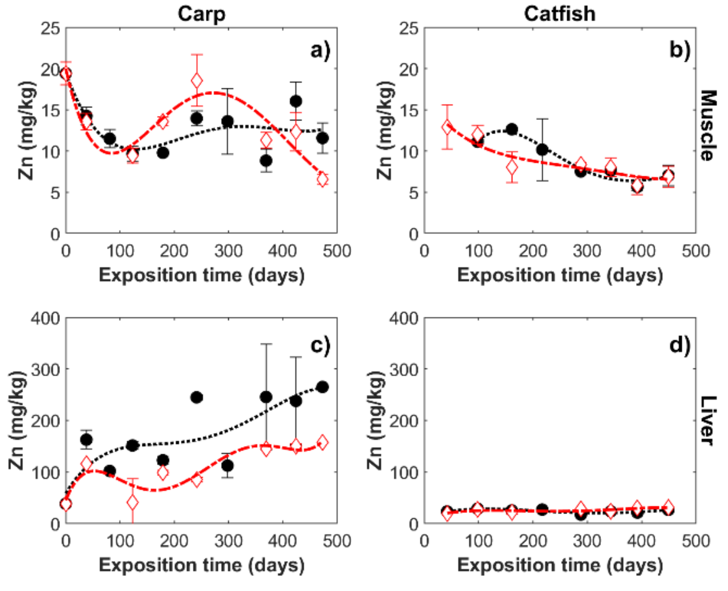 Applsci 11 06087 g003