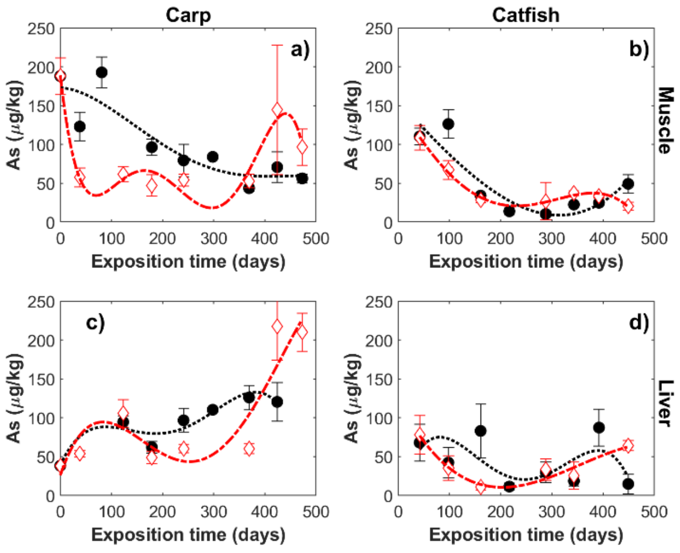 Applsci 11 06087 g006