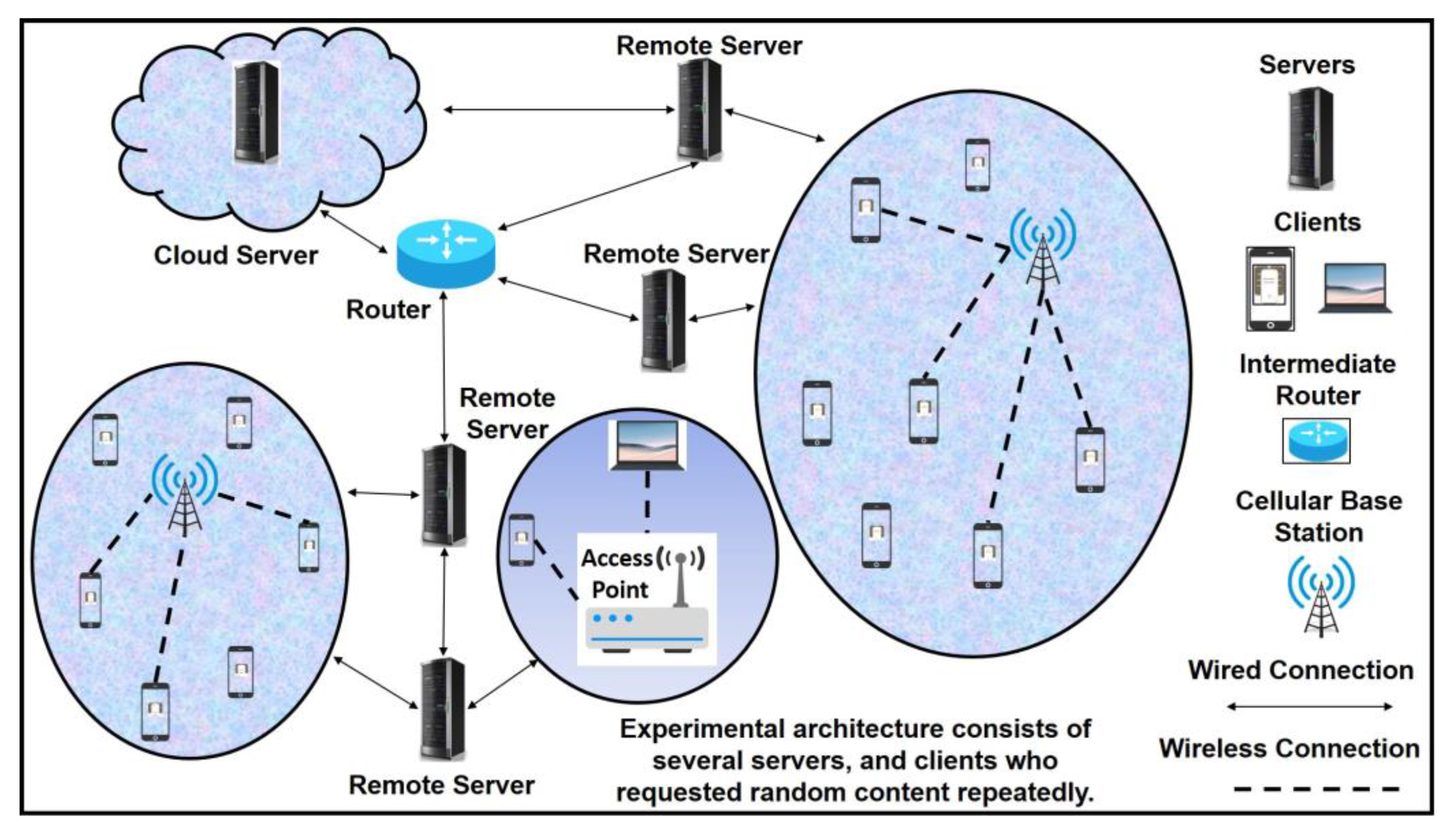 Applsci 11 06088 g001