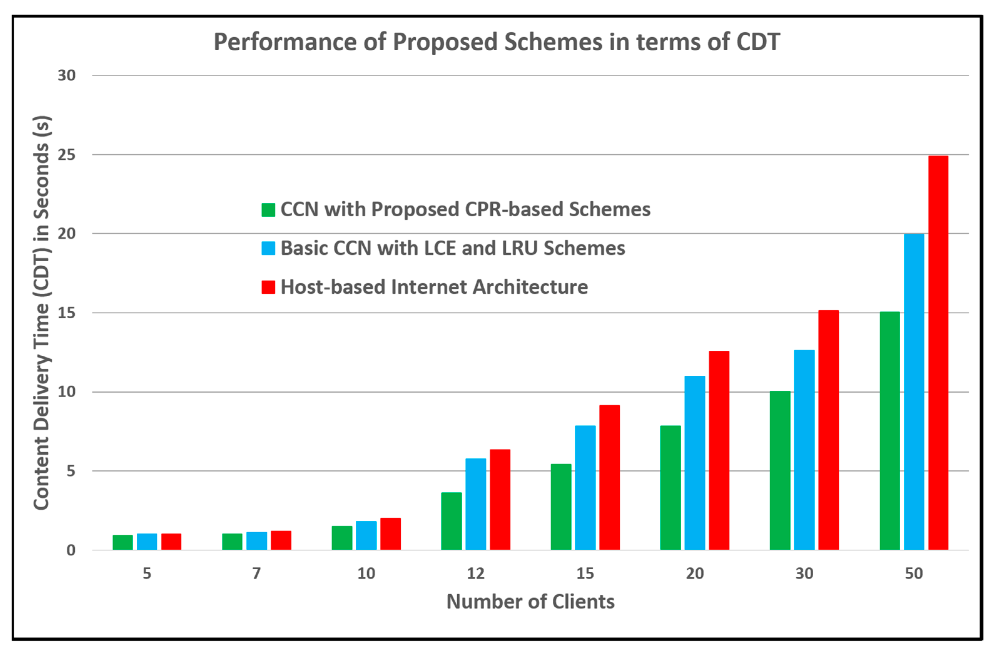 Applsci 11 06088 g004