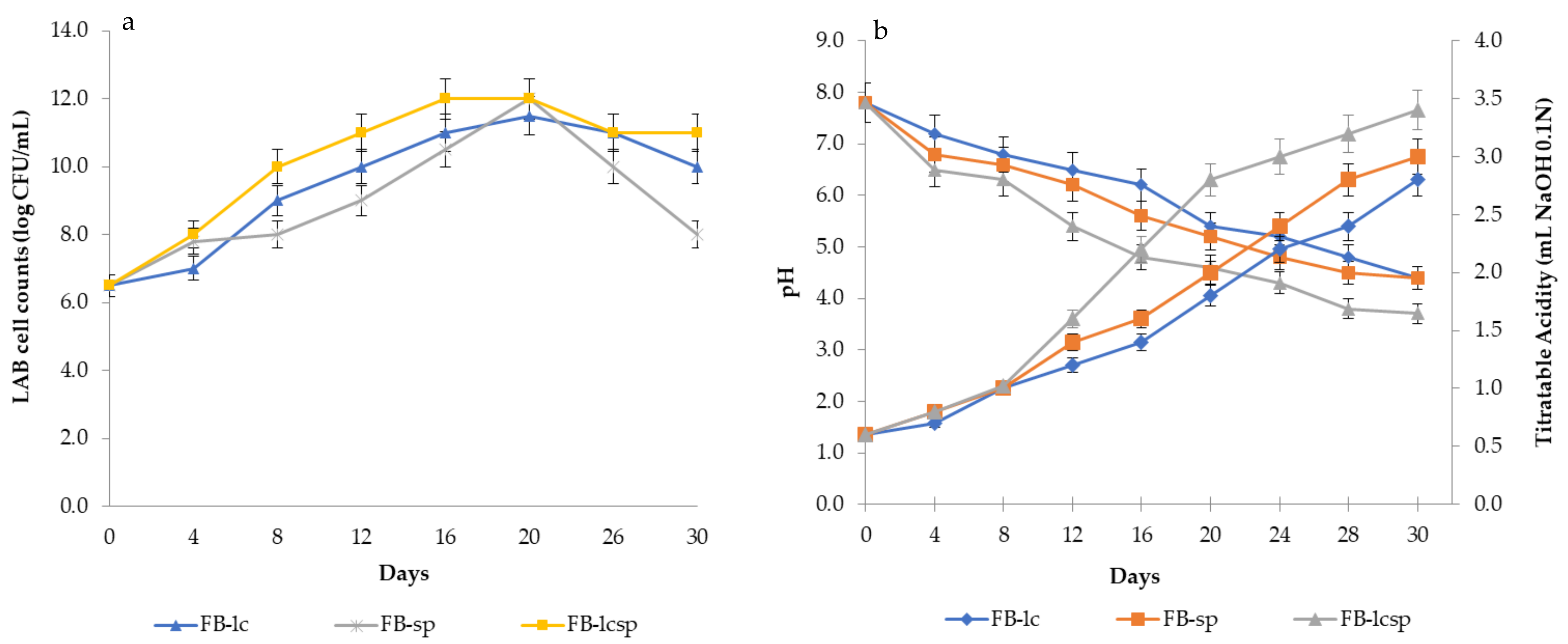 Applsci 11 06089 g001 Applsci 11 06089 g001