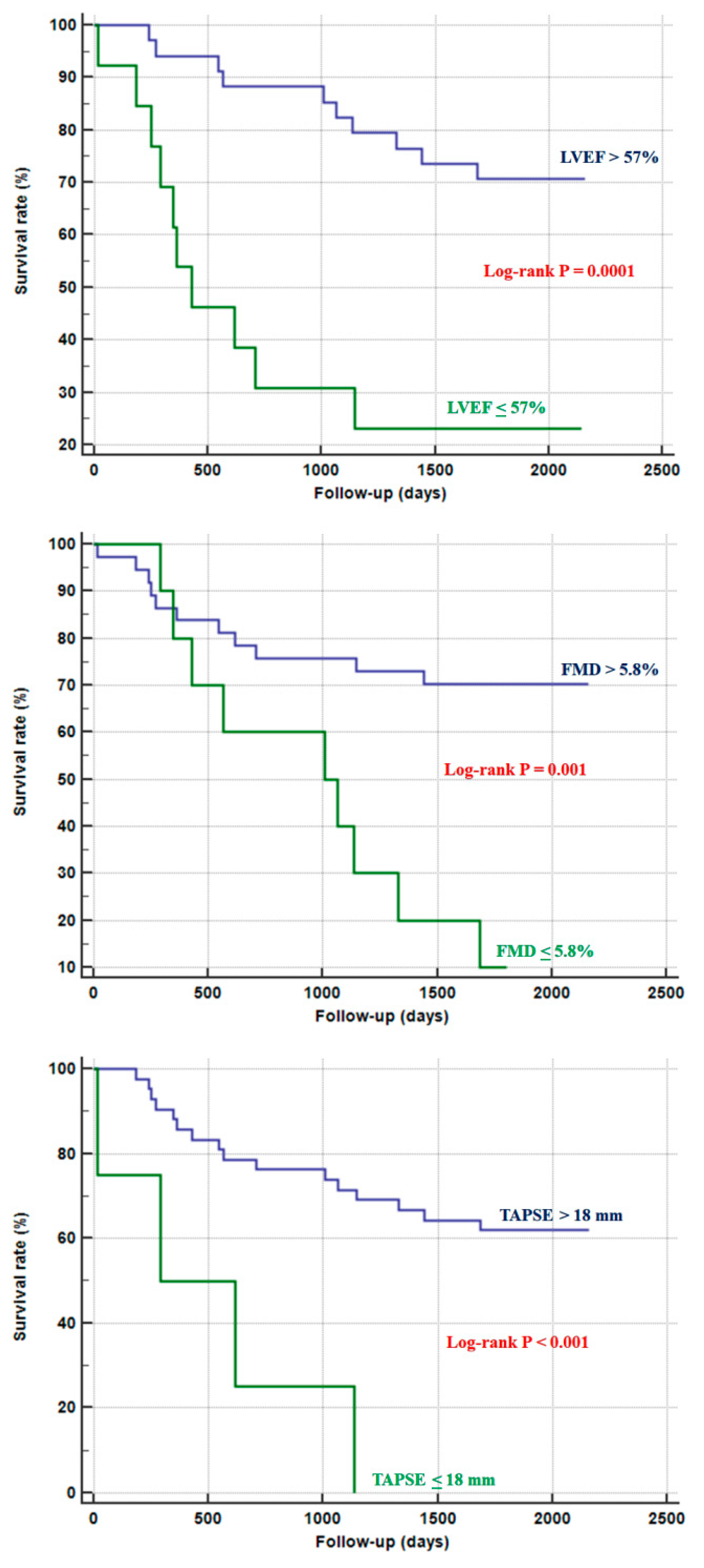 Applsci 11 06091 g001 Applsci 11 06091 g001
