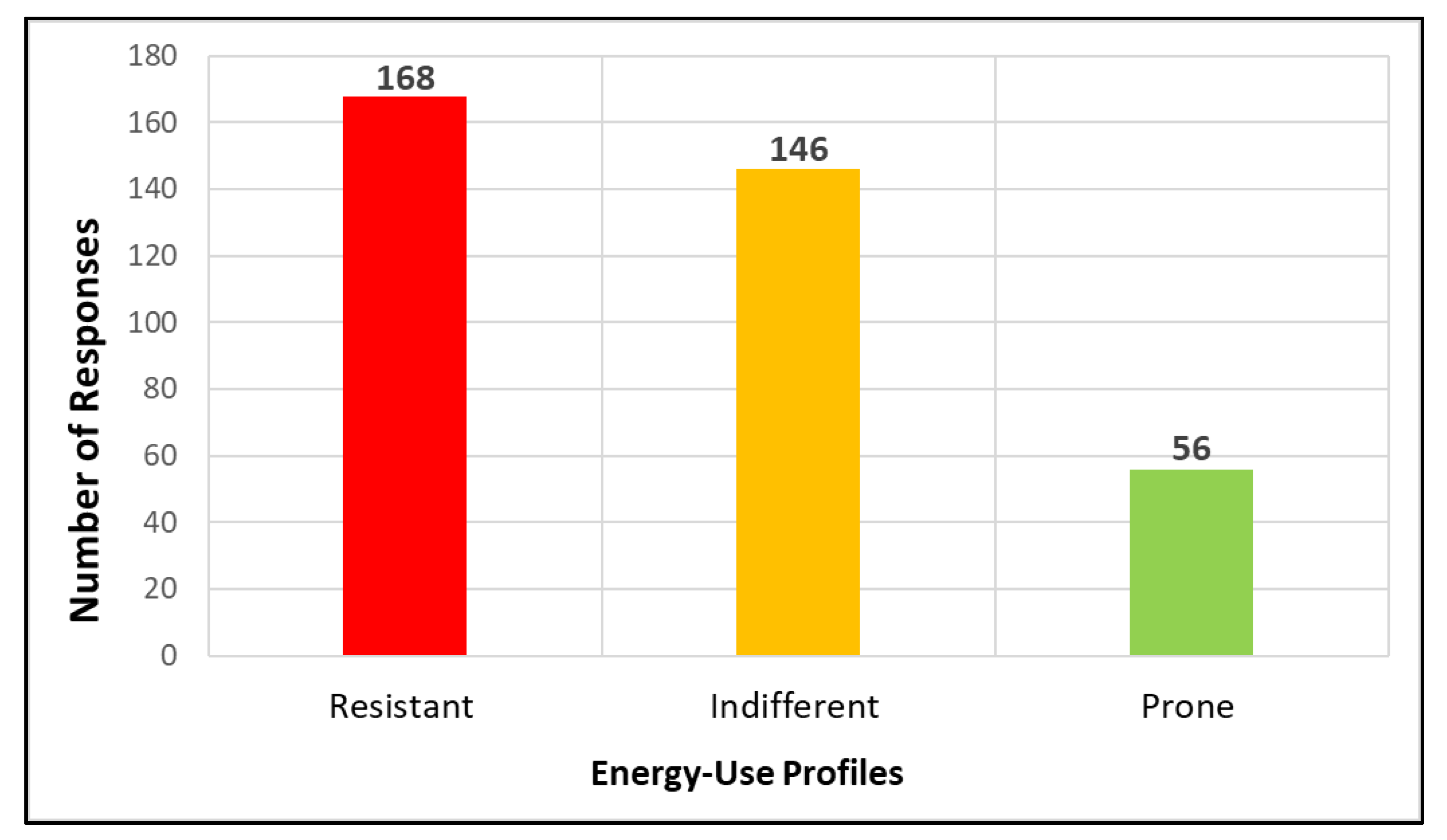 Applsci 11 06093 g008 550