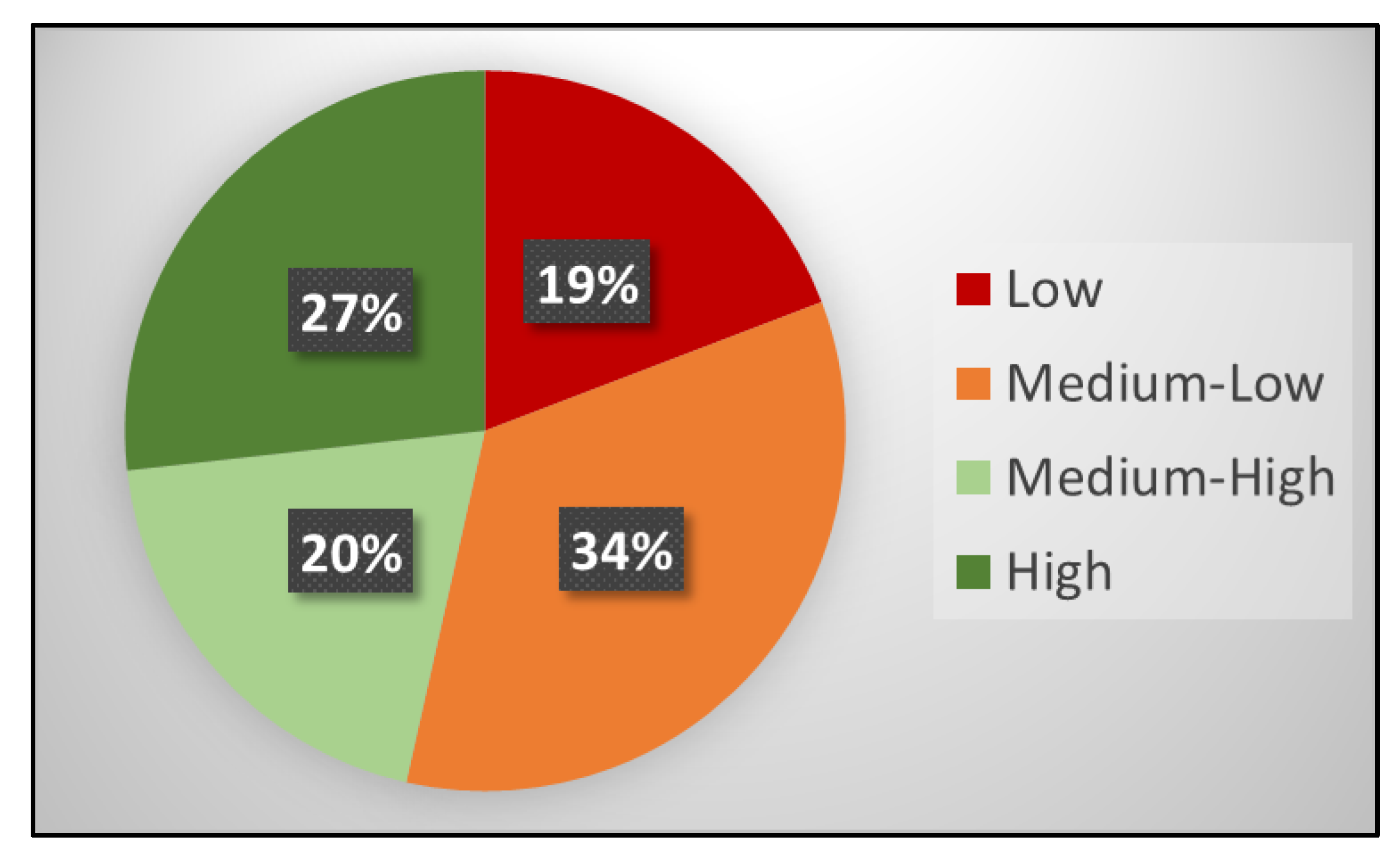 Applsci 11 06093 g011 550