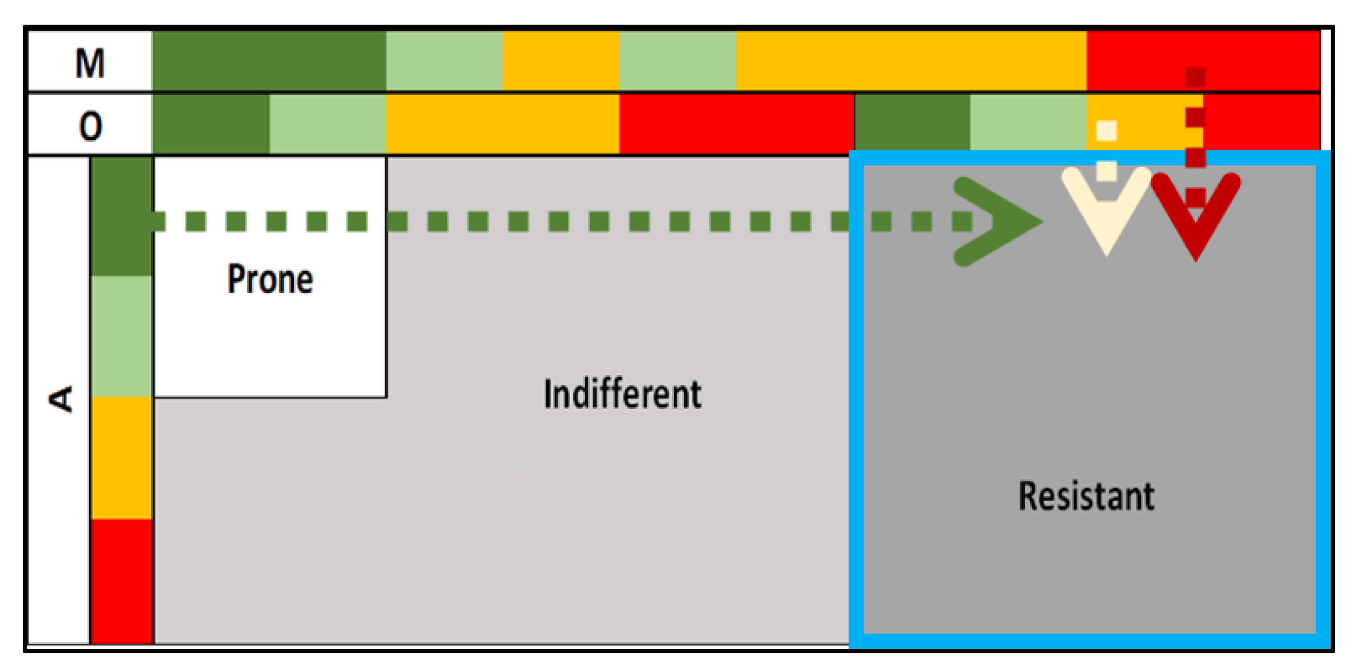 Applsci 11 06093 g012 550