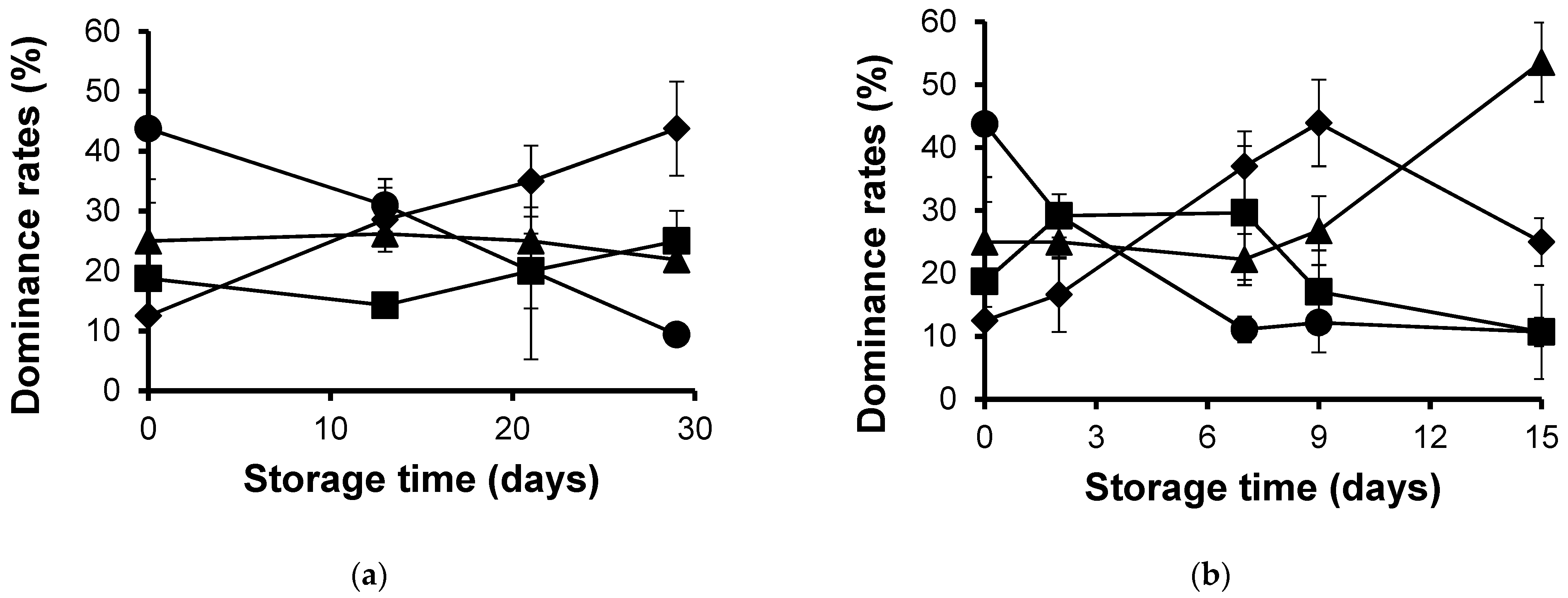 Applsci 11 06096 g002