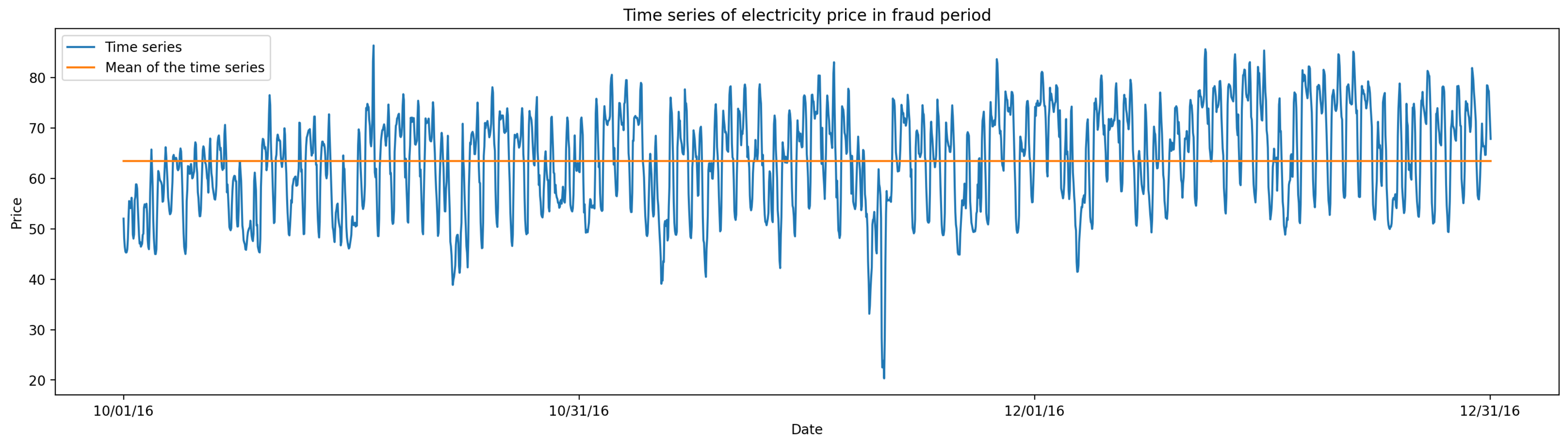 Applsci 11 06097 g003