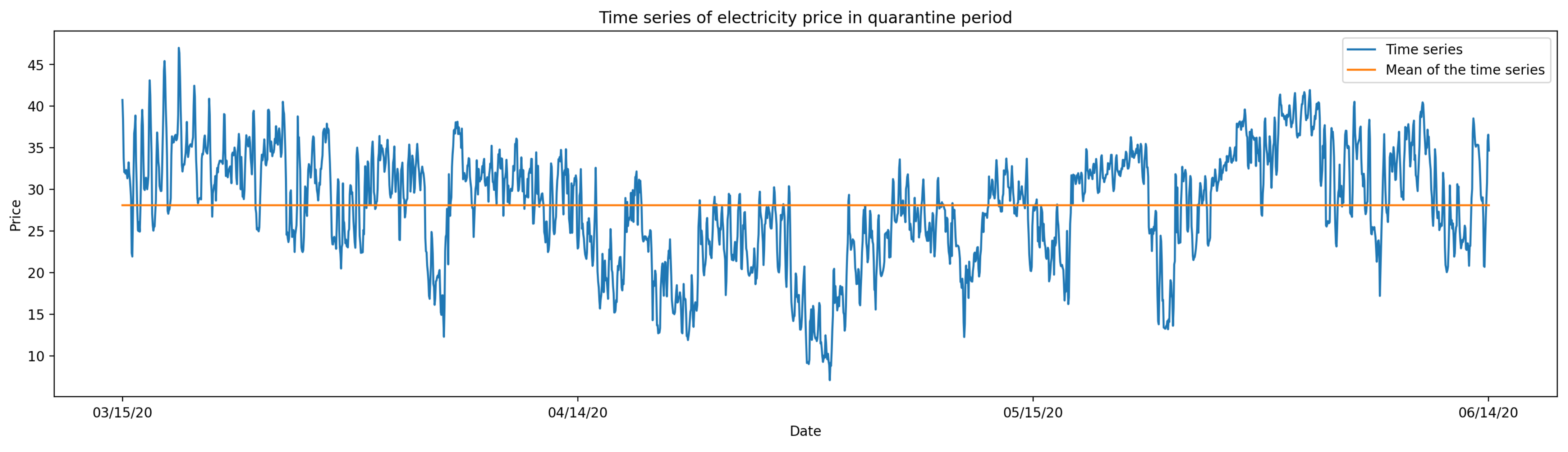 Applsci 11 06097 g005