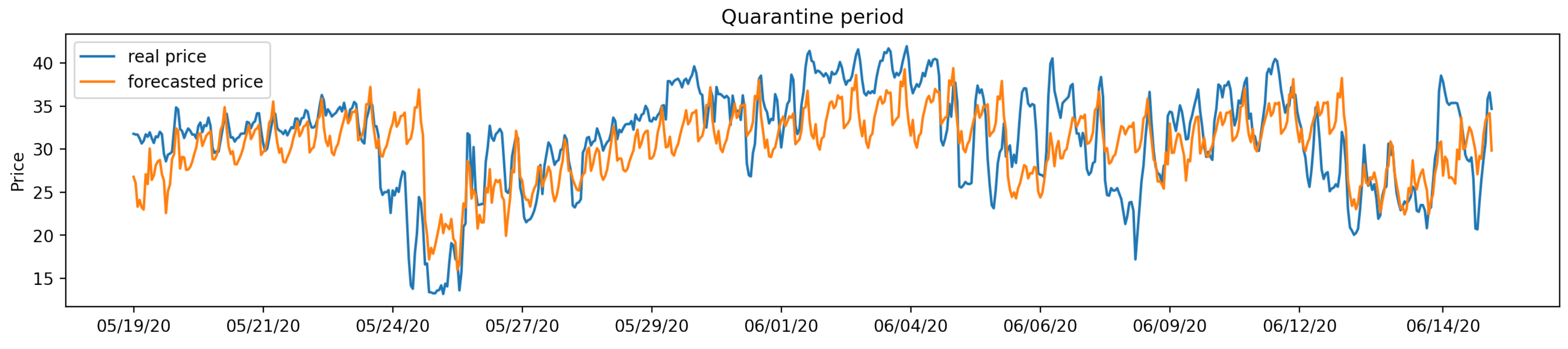 Applsci 11 06097 g006