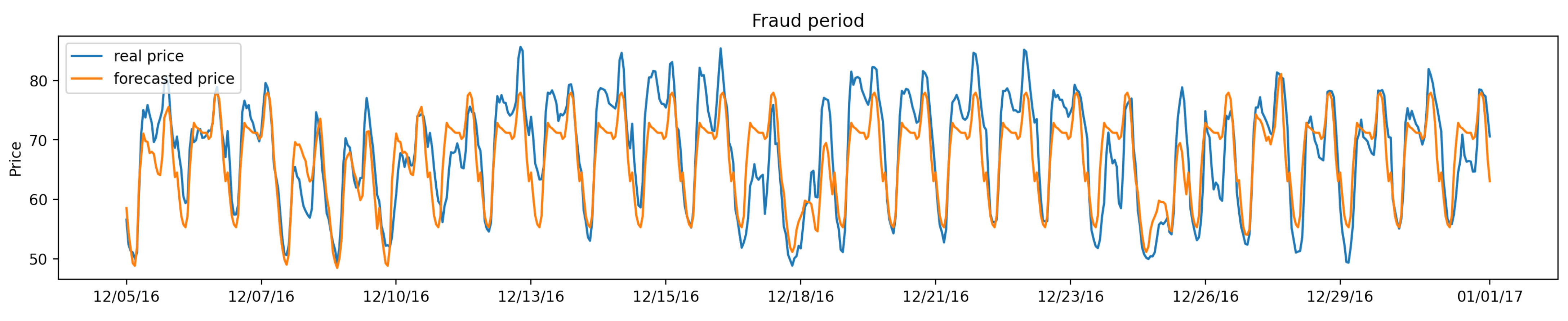 Applsci 11 06097 g008