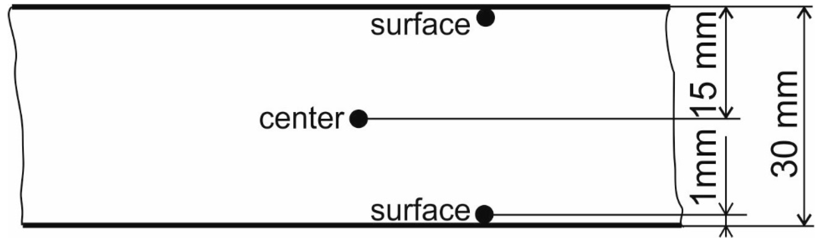 Applsci 11 06099 g001 550