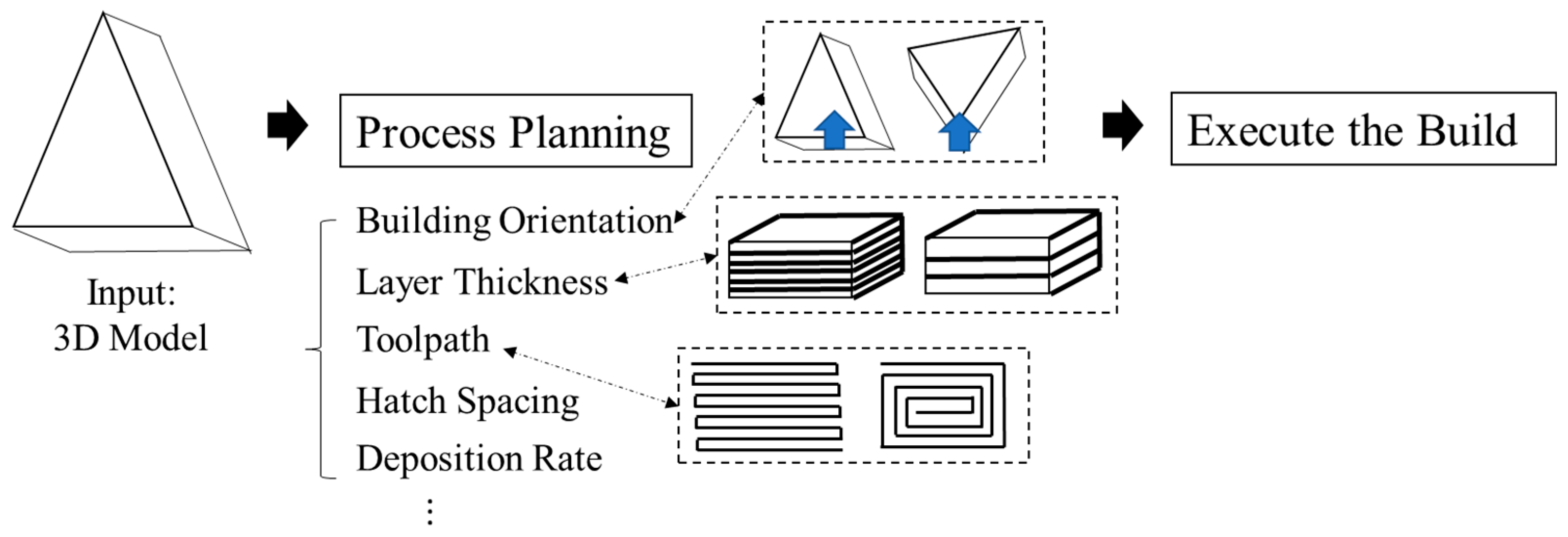 Applsci 11 06100 g001