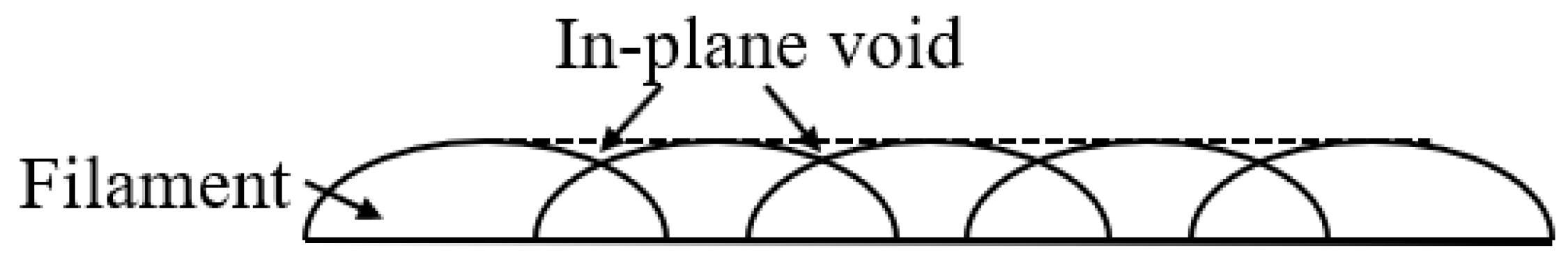 Applsci 11 06100 g004