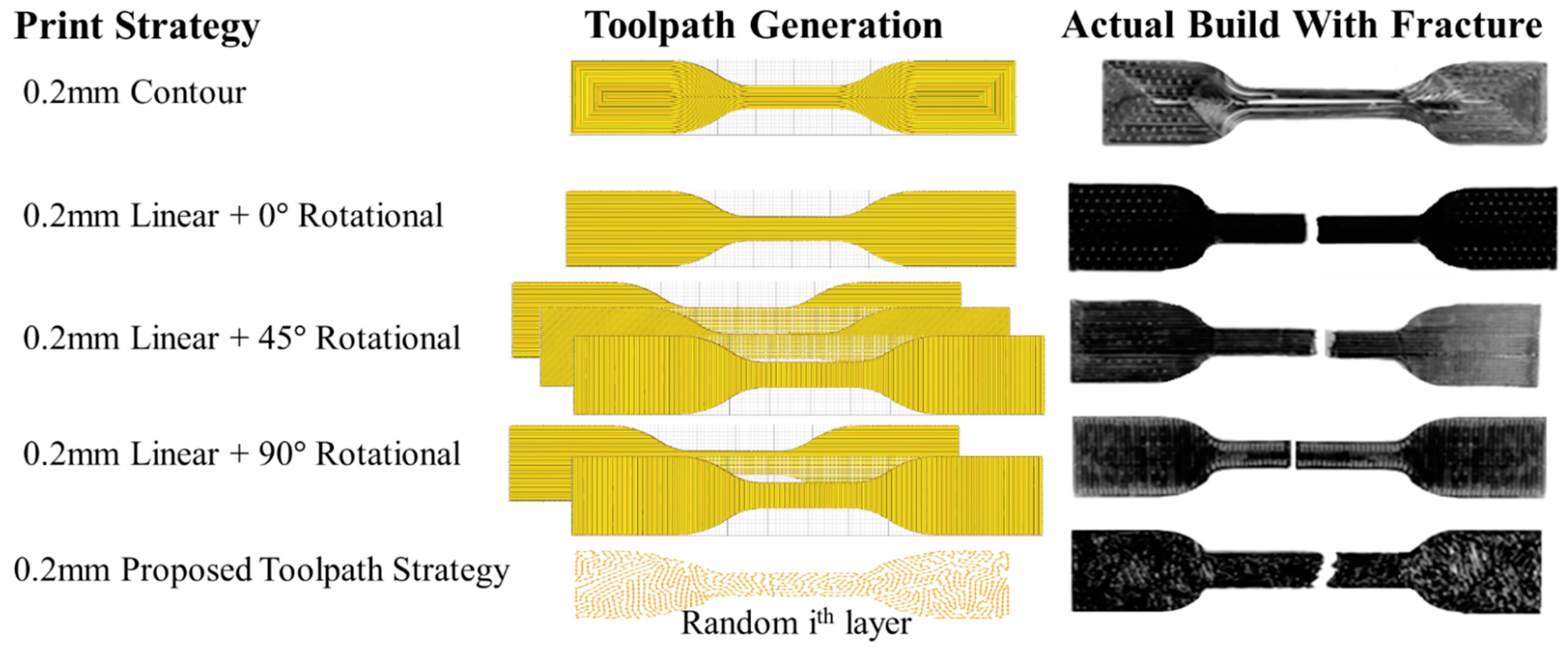 Applsci 11 06100 g007