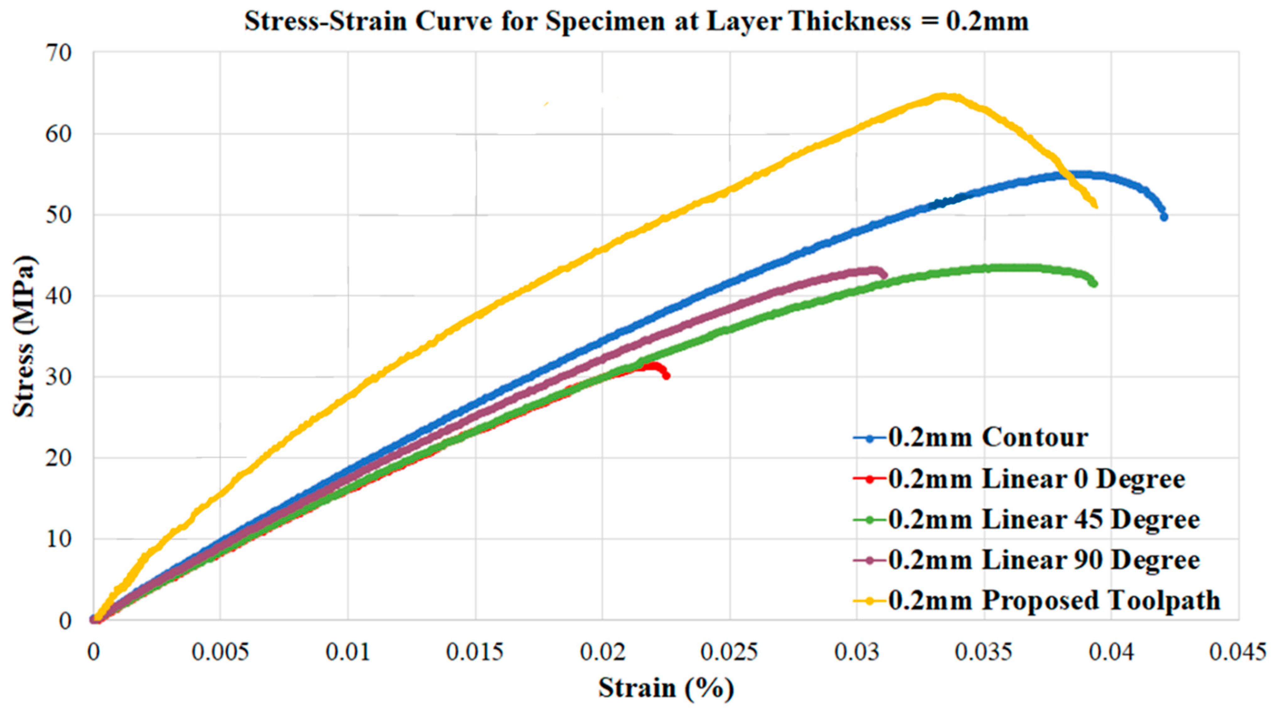 Applsci 11 06100 g009