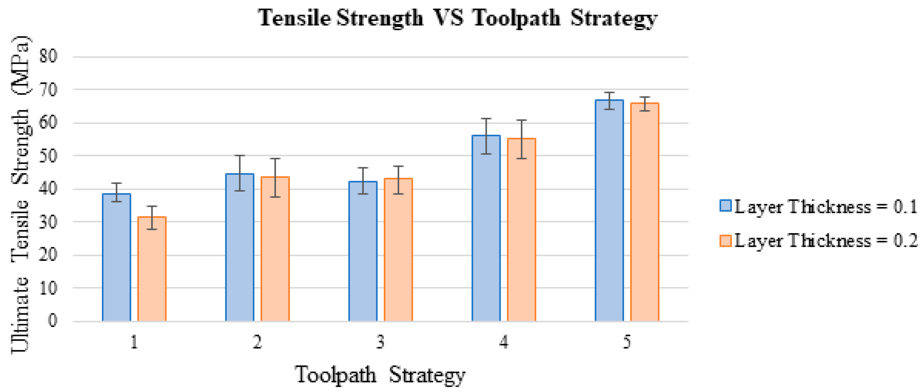 Applsci 11 06100 g010