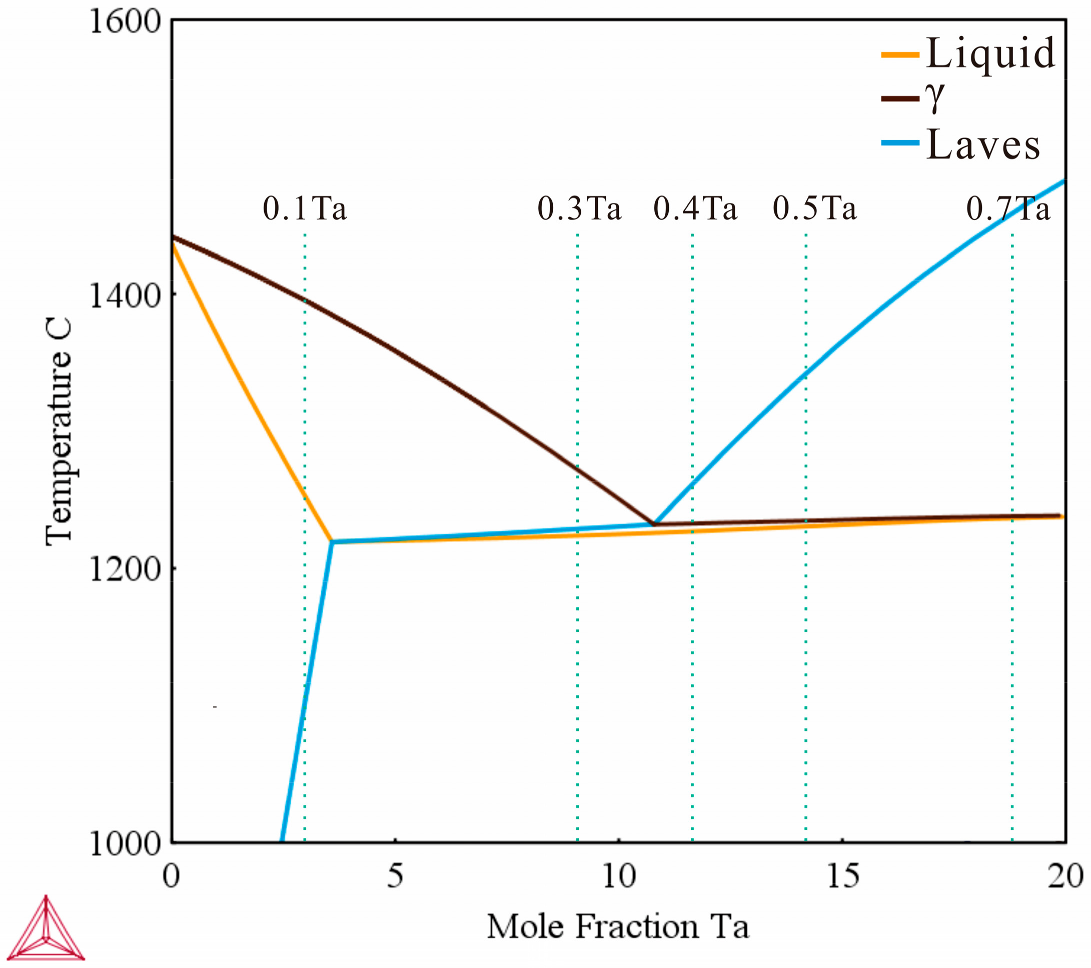Applsci 11 06102 g001