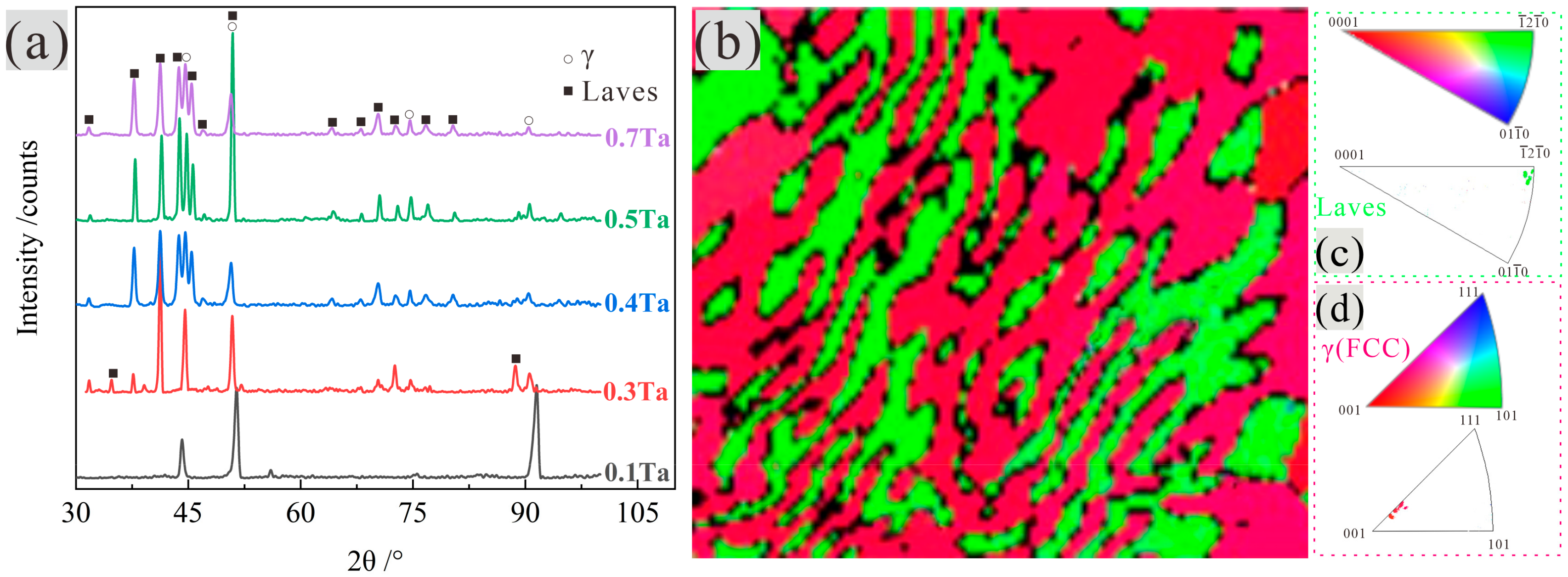 Applsci 11 06102 g003