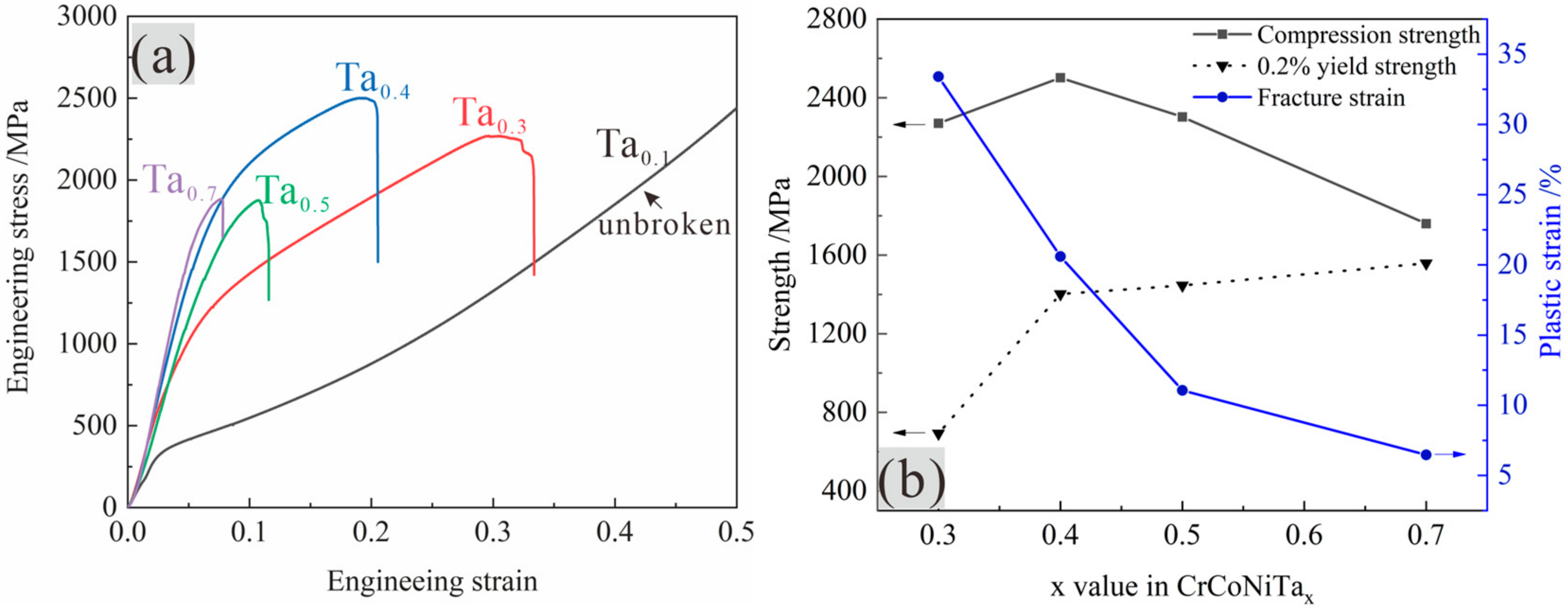 Applsci 11 06102 g008