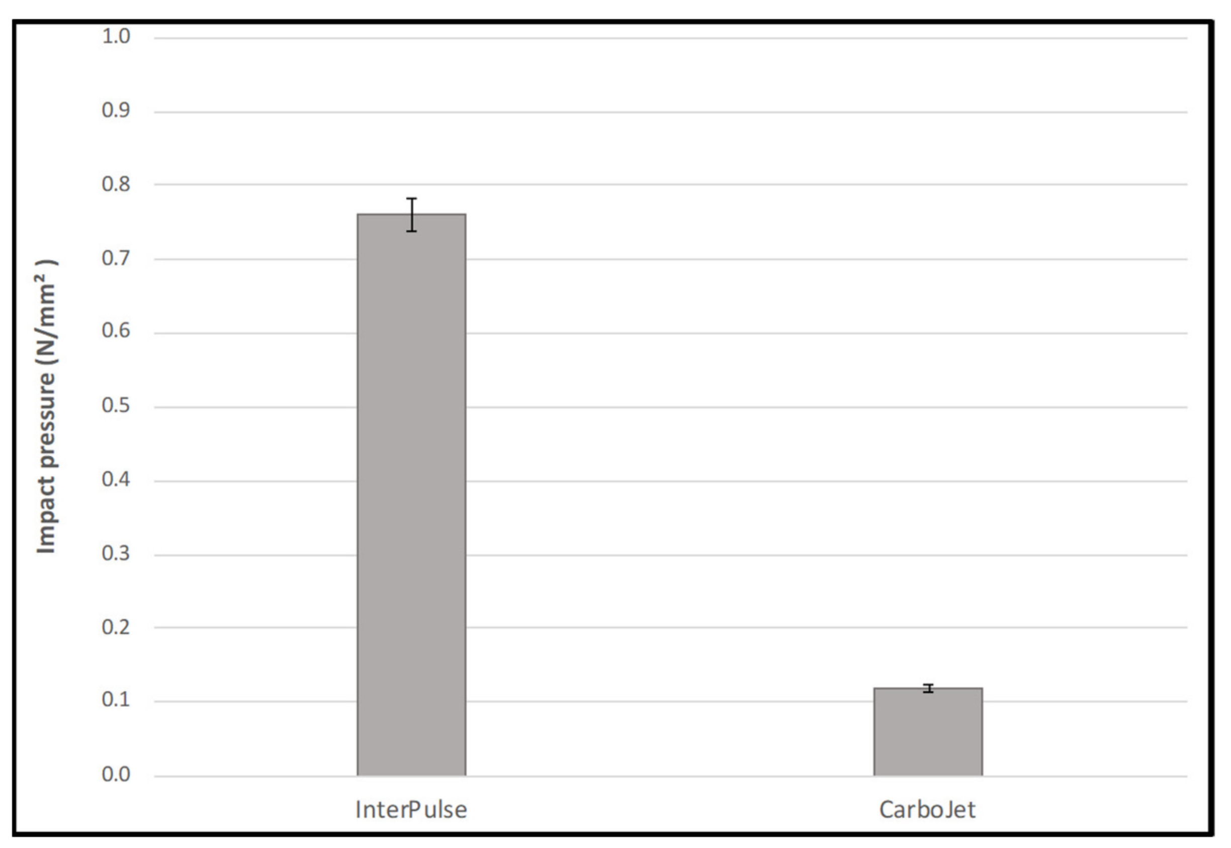 Applsci 11 06103 g005 550