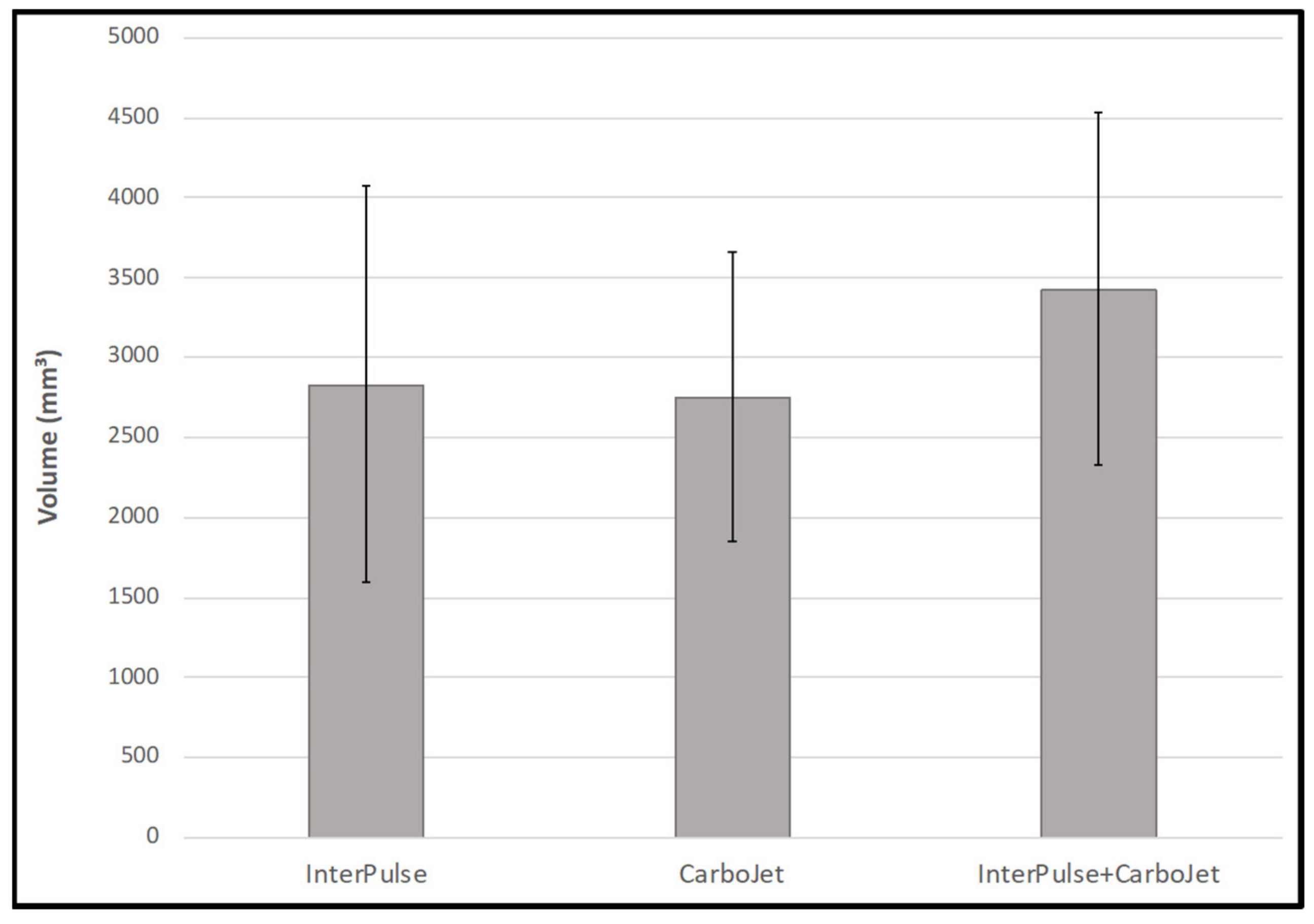 Applsci 11 06103 g006 550