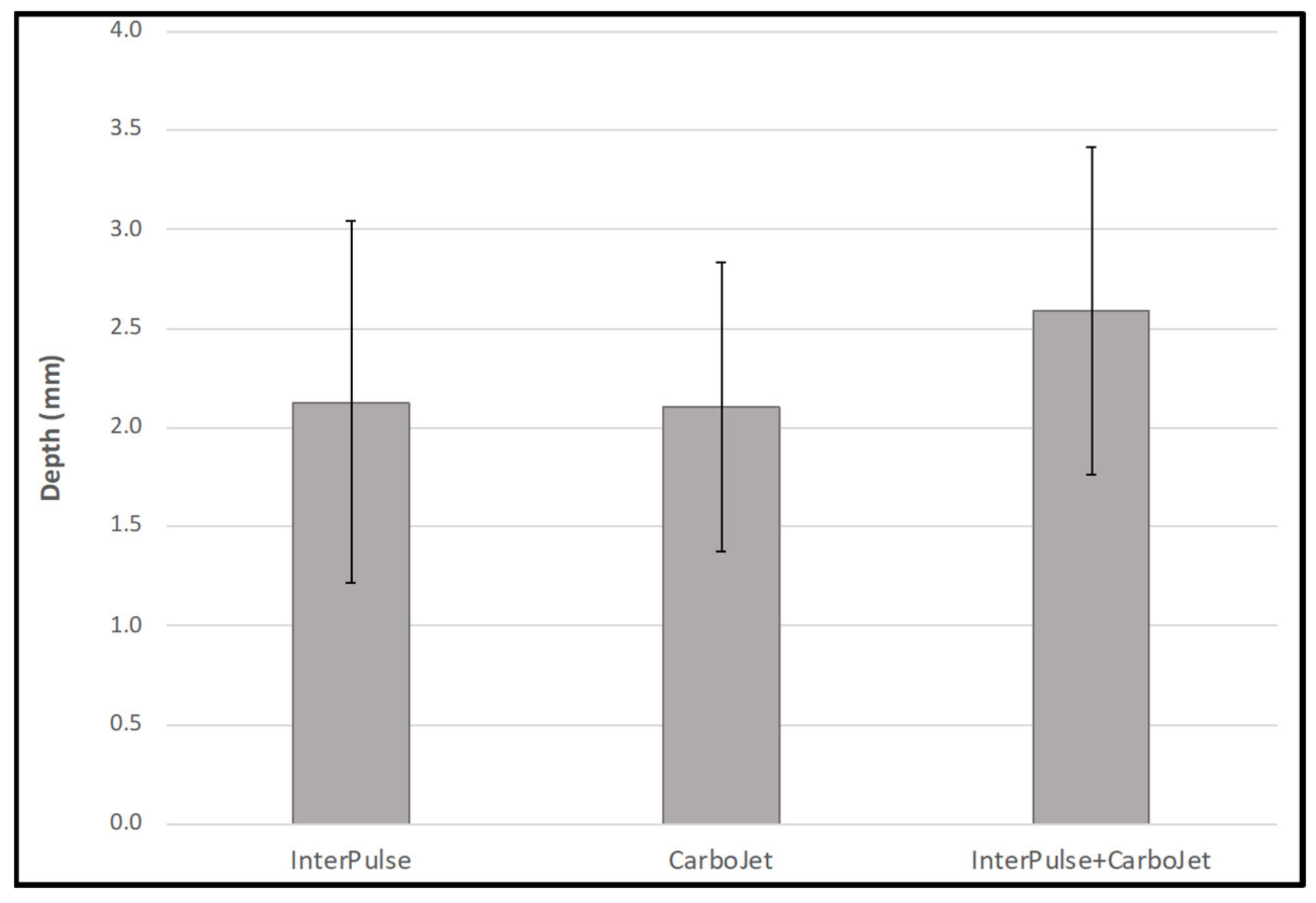 Applsci 11 06103 g007 550