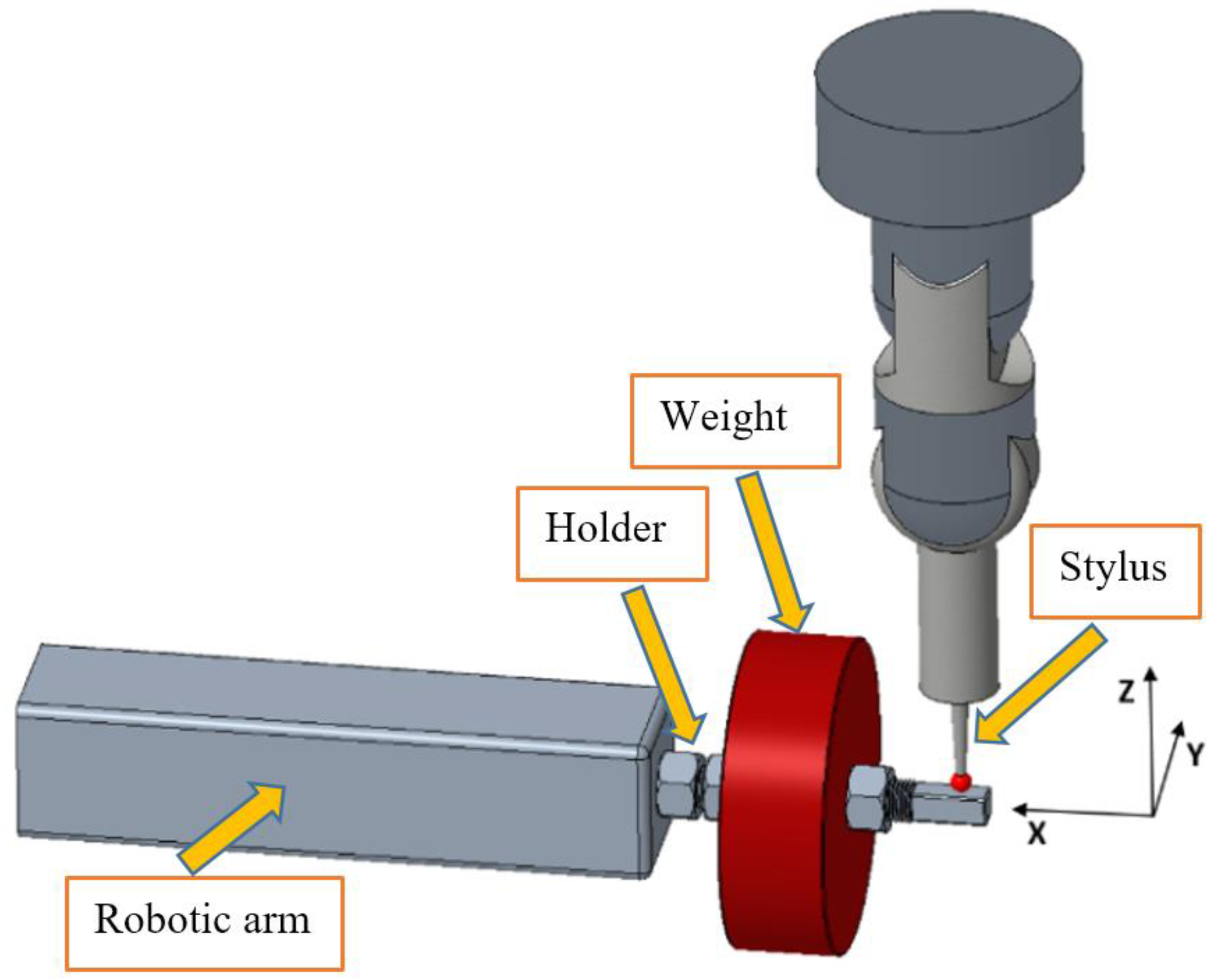 Applsci 11 06104 g004 550