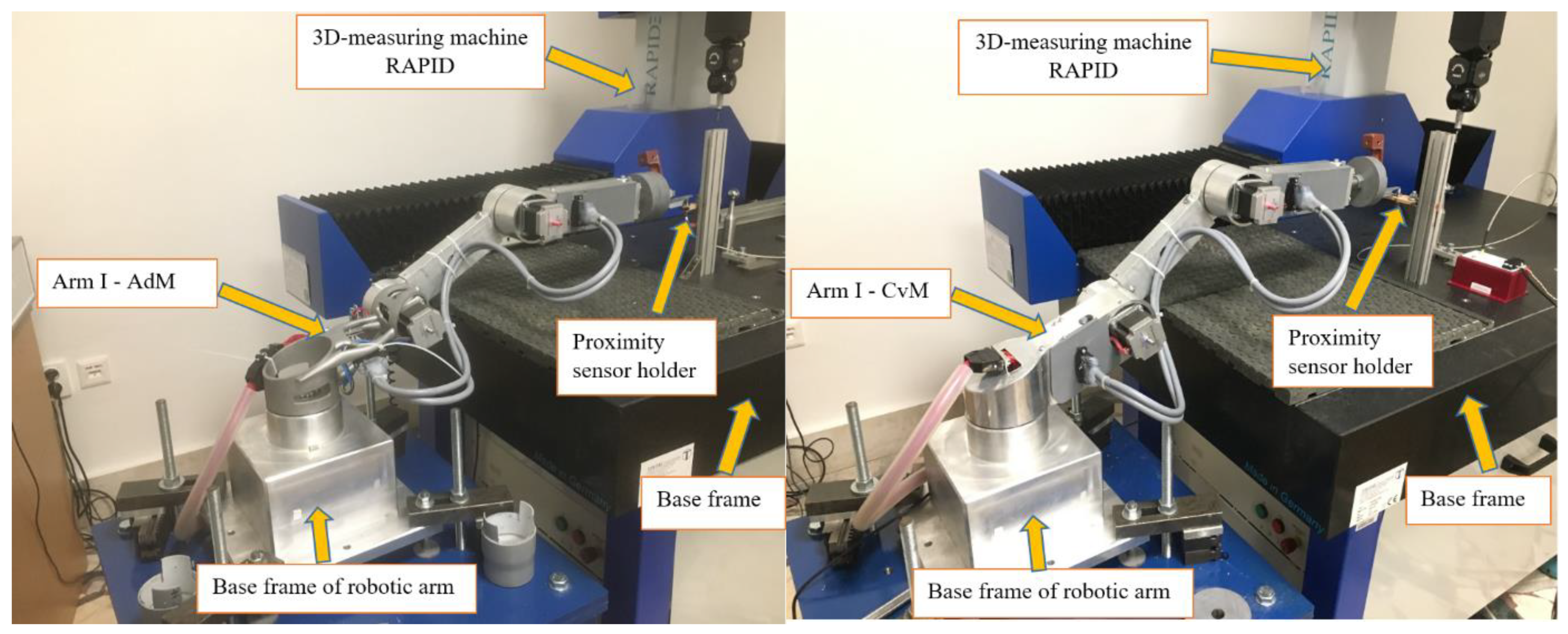 Applsci 11 06104 g008 550