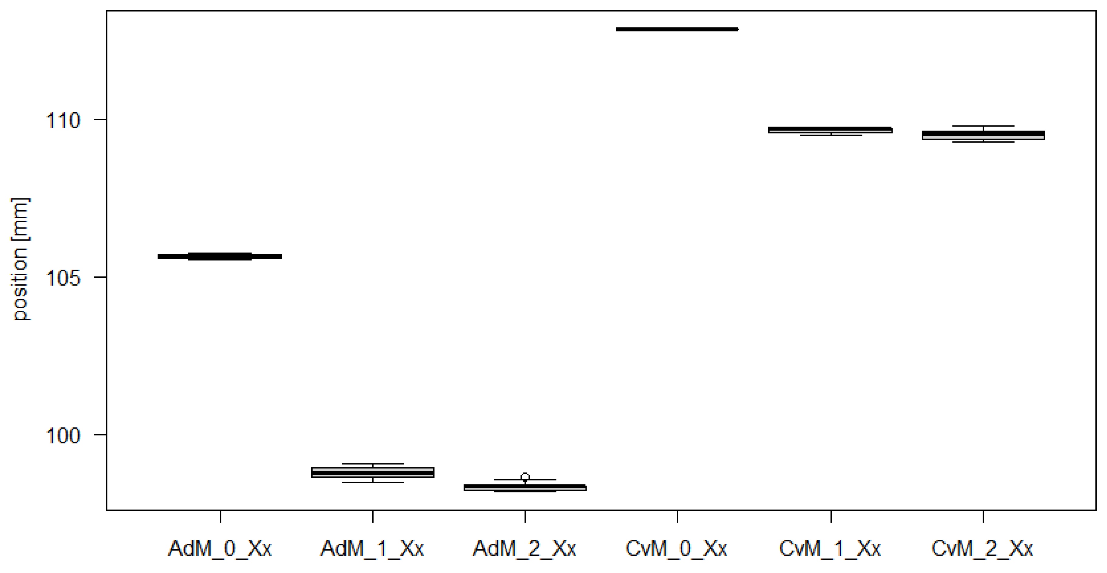 Applsci 11 06104 g013 550