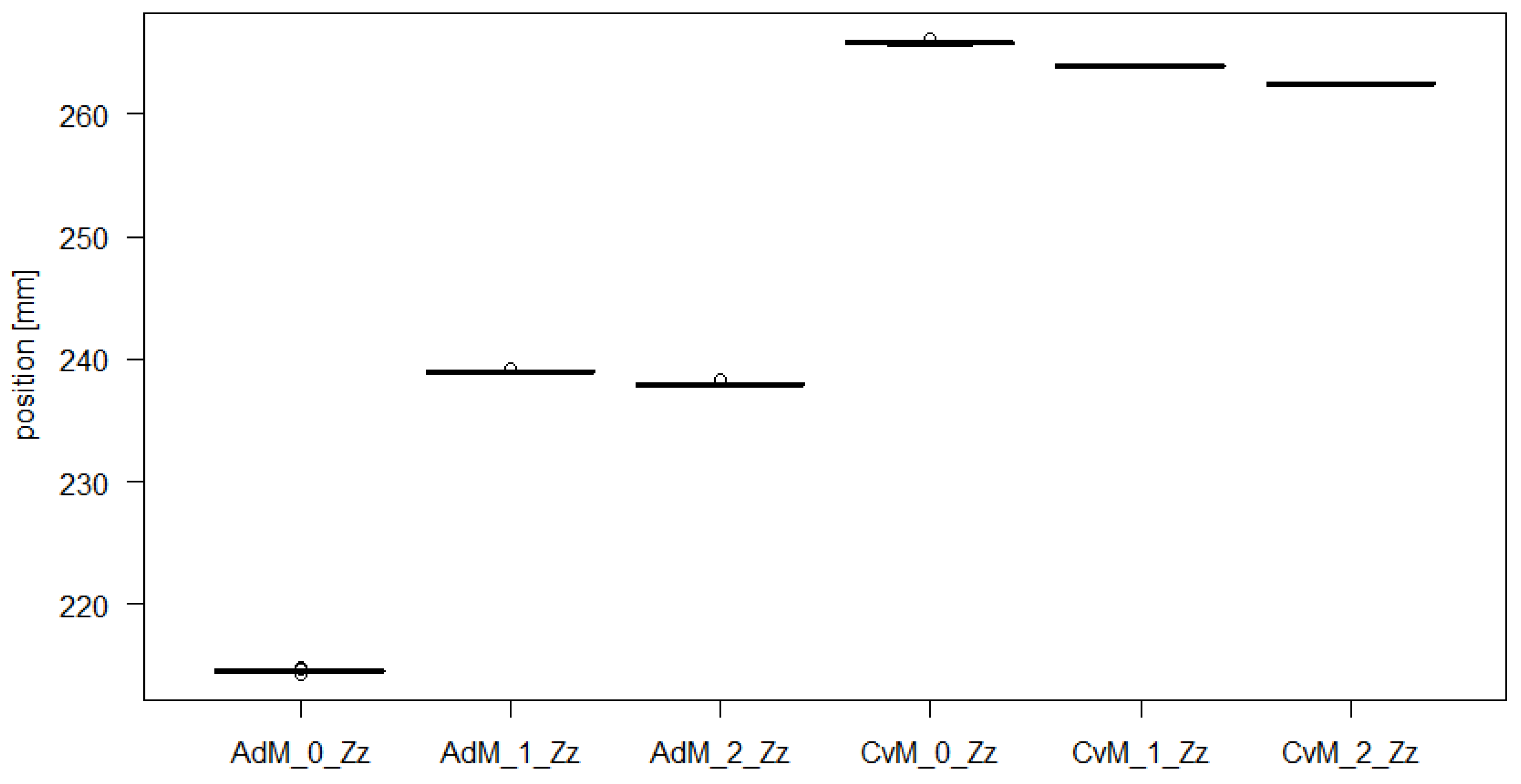 Applsci 11 06104 g015 550