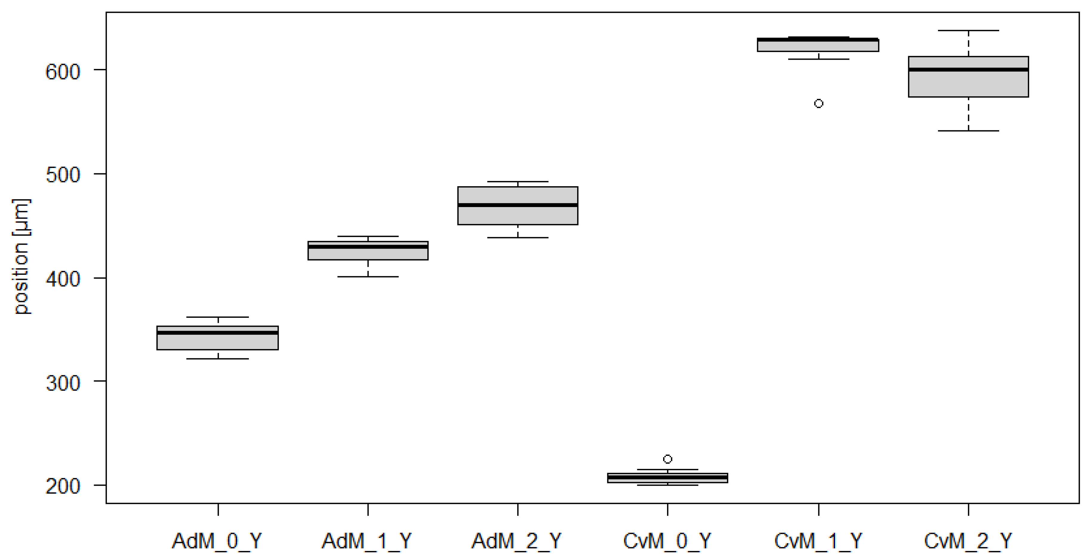 Applsci 11 06104 g017 550
