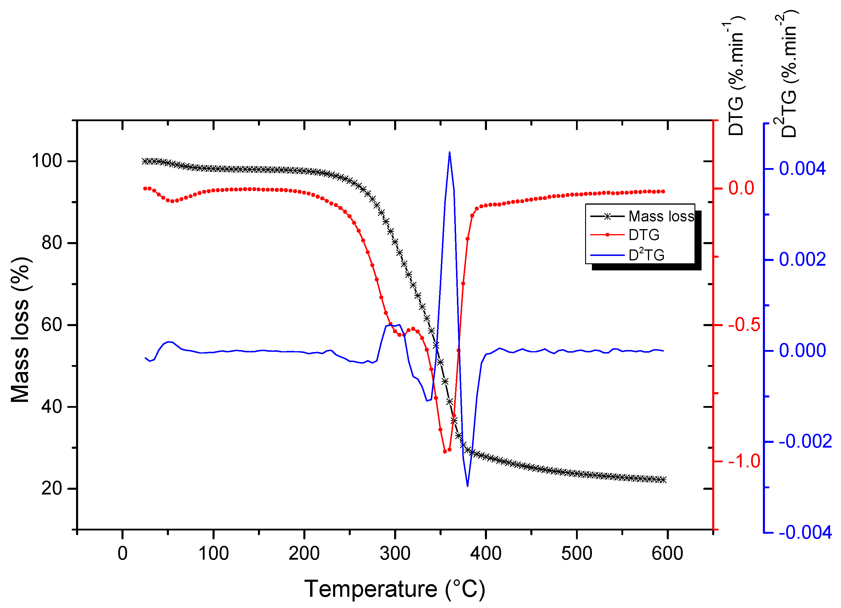 Applsci 11 06105 g002