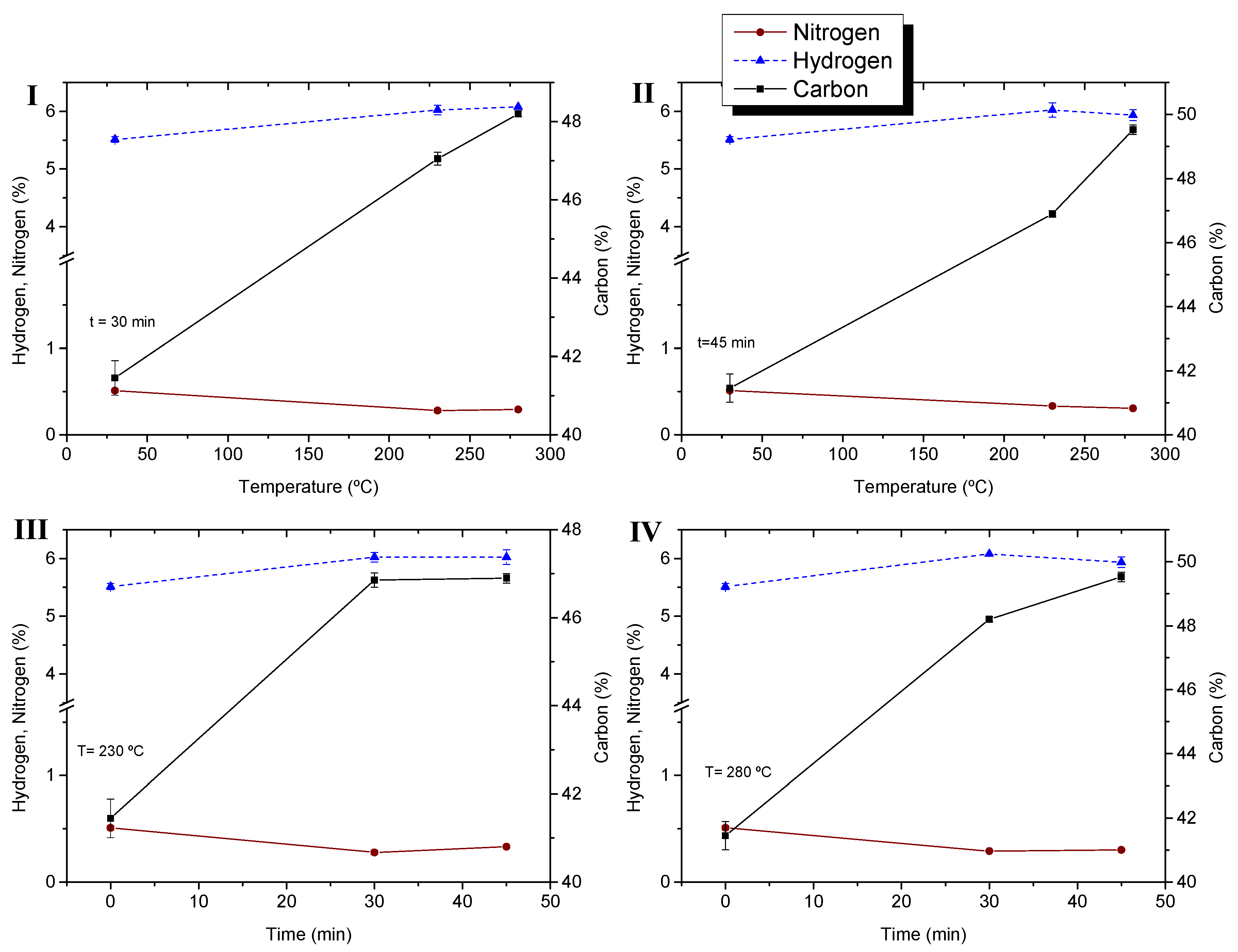 Applsci 11 06105 g004