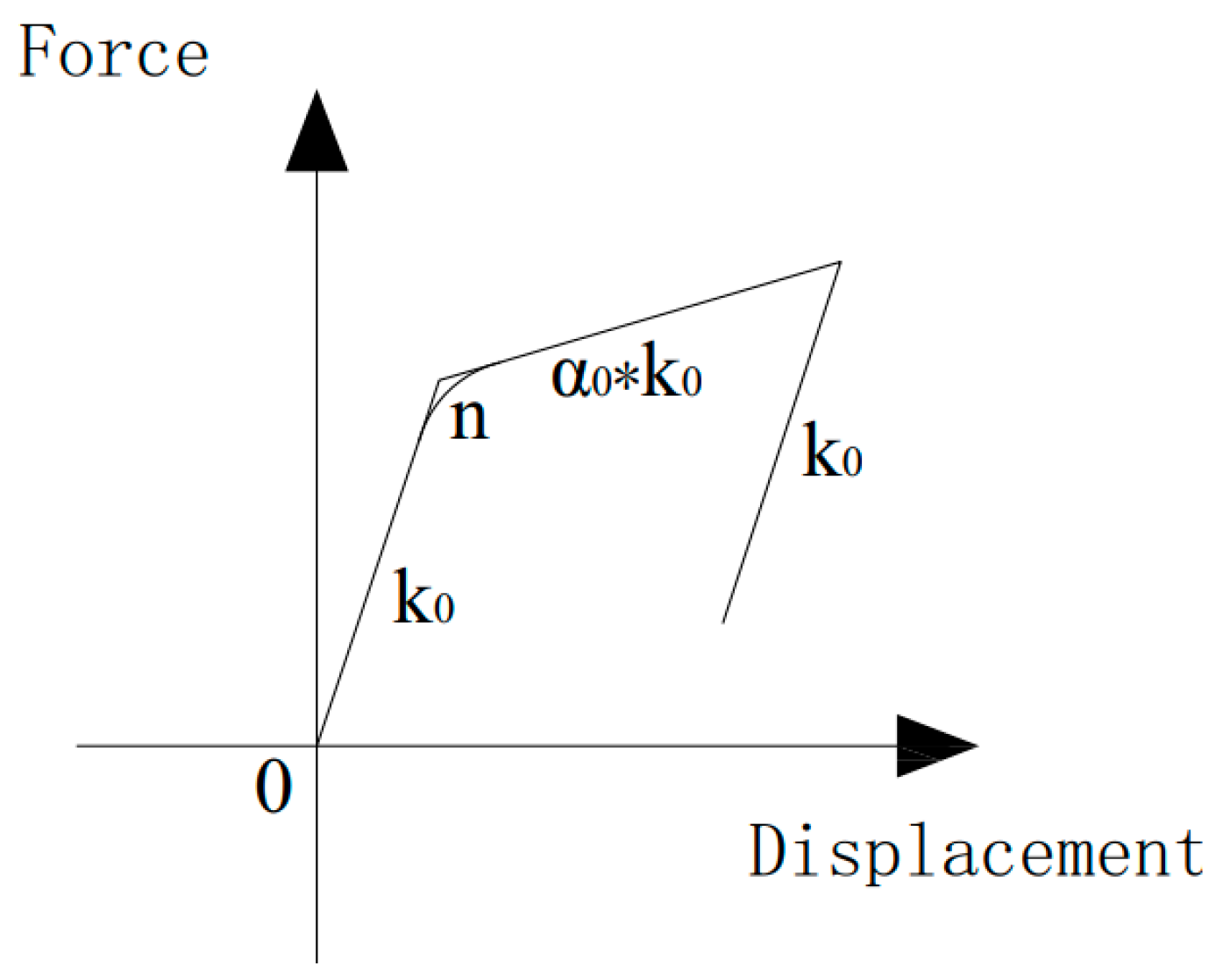 Applsci 11 06106 g001