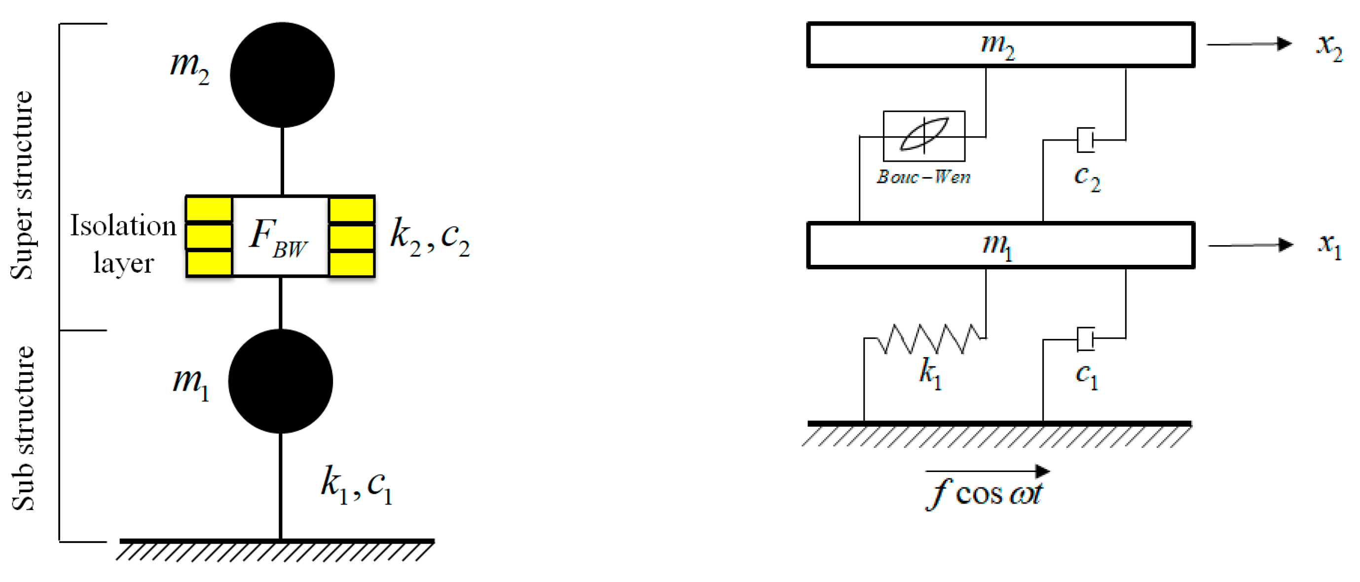 Applsci 11 06106 g003