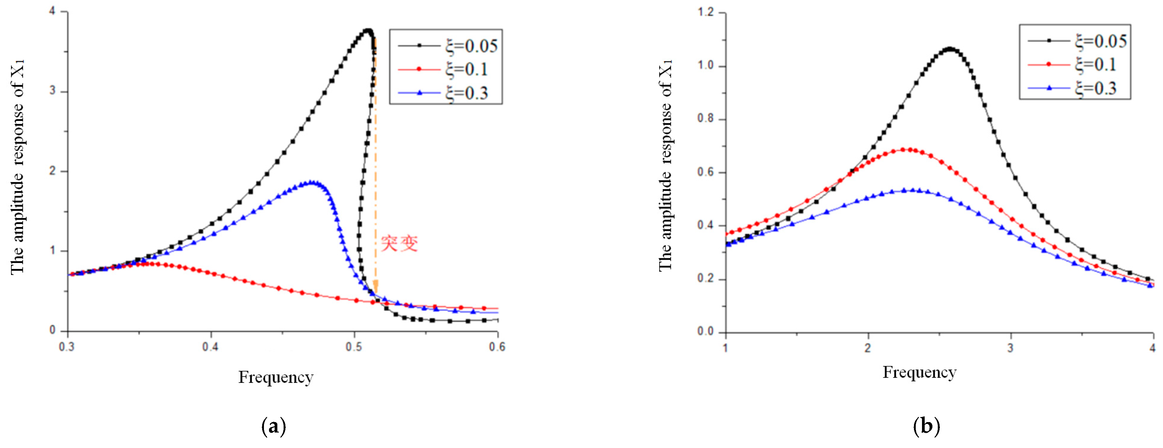 Applsci 11 06106 g006a